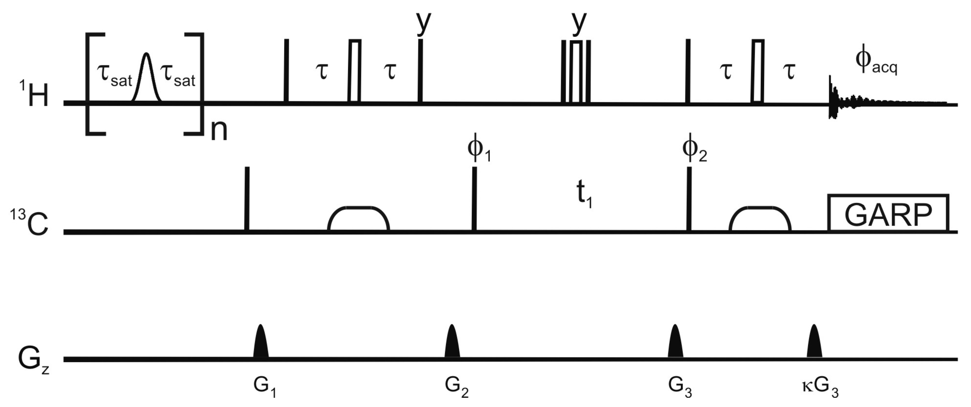 Molecules 20 19824 g001 550