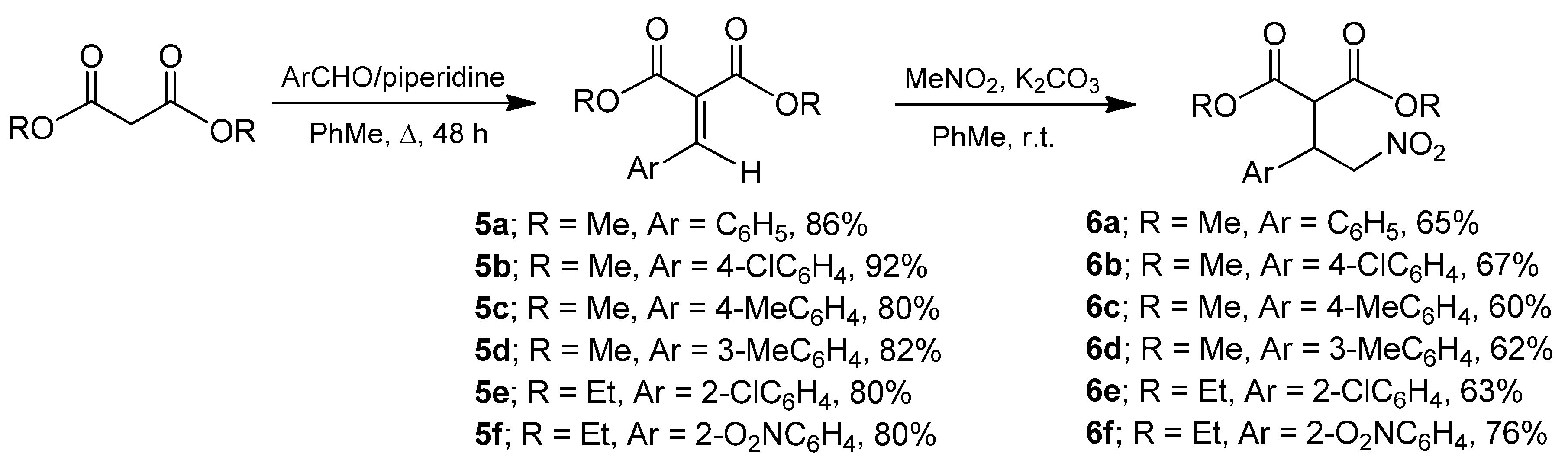 Molecules 20 19830 g003