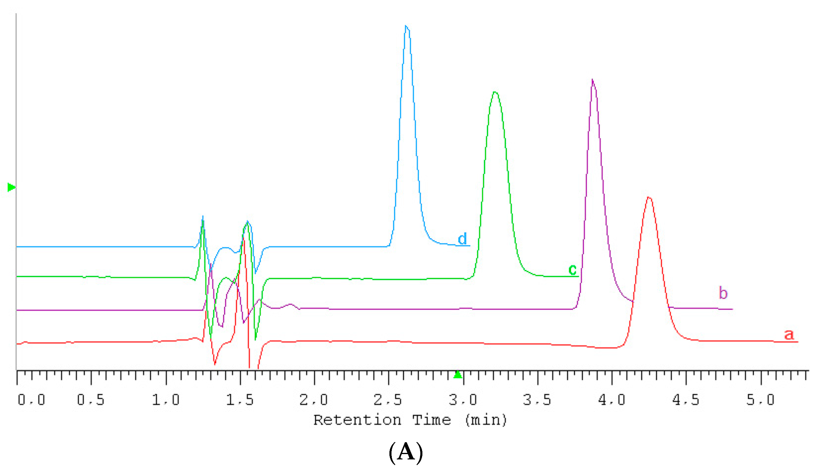 Molecules 20 19833 g001a