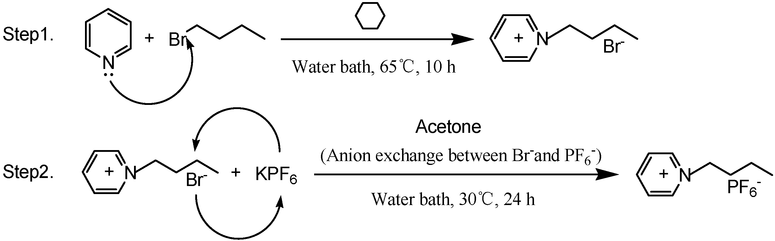 Molecules 20 19842 g006