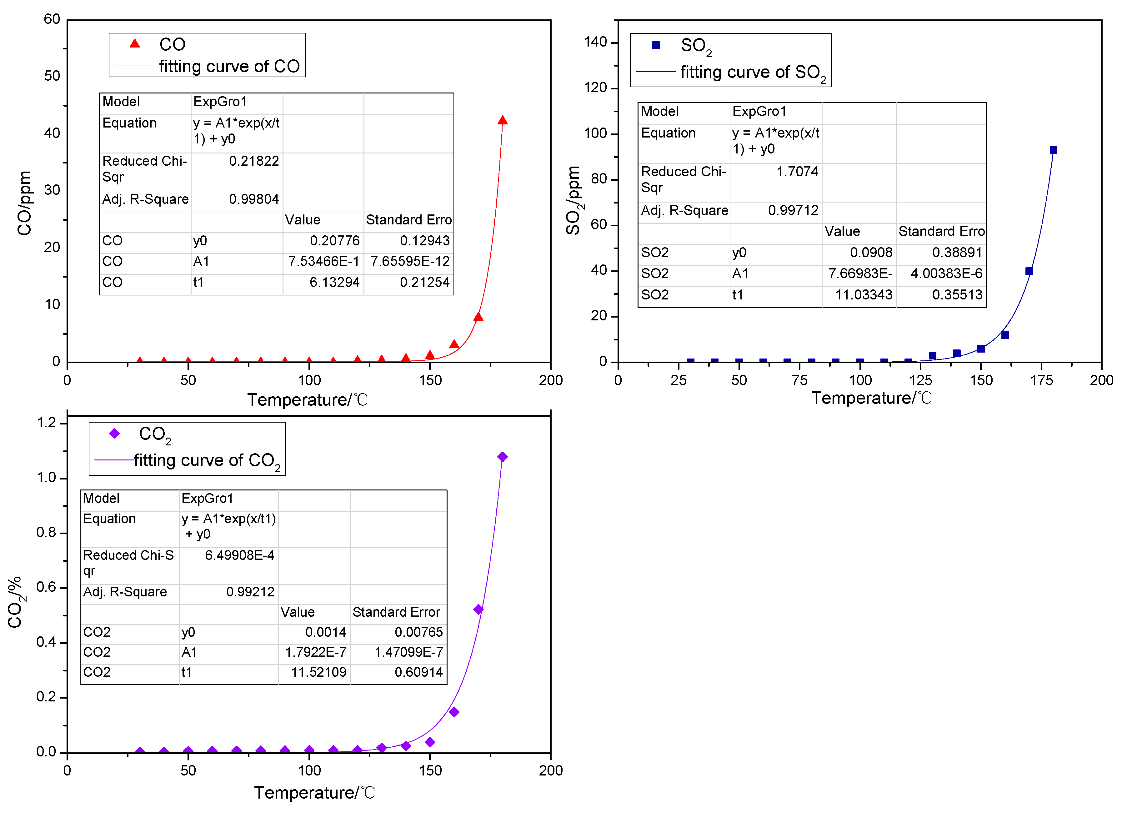 Molecules 20 19843 g002 550