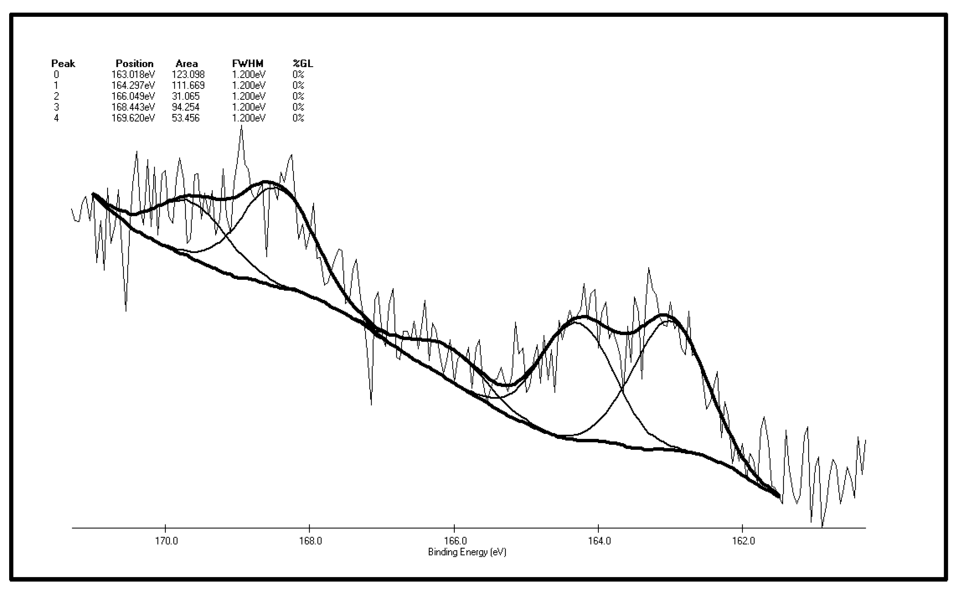 Molecules 20 19843 g007 550