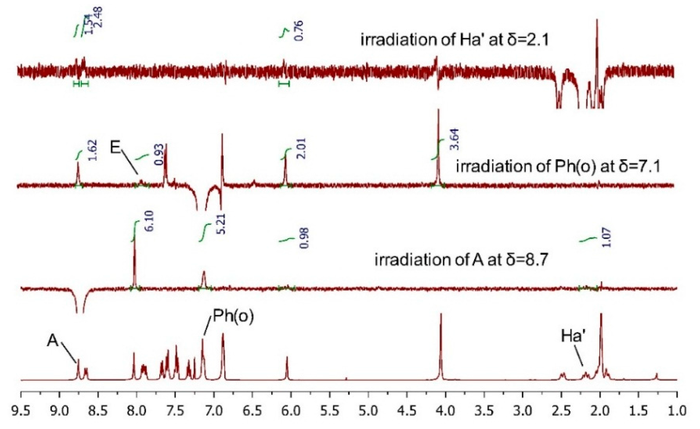 Molecules 20 19846 g004 550