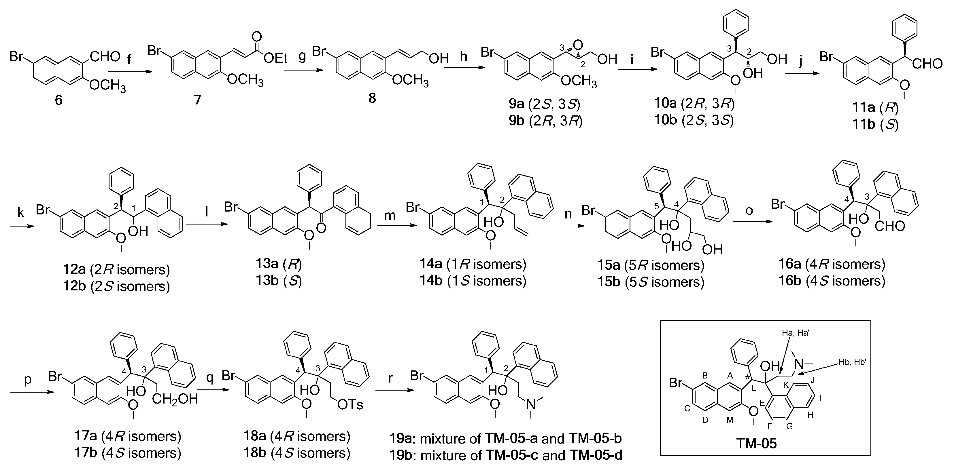 Molecules 20 19846 g006 550