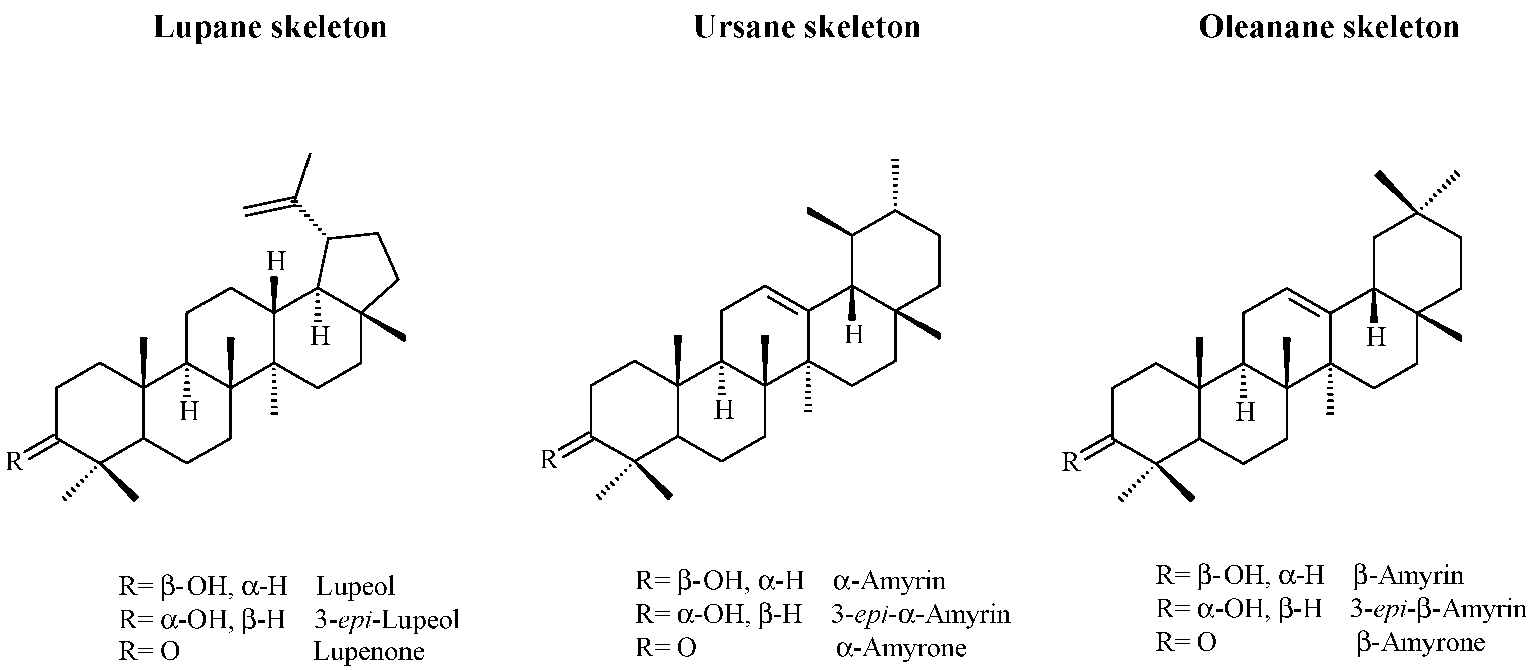 Molecules 20 19849 g001 550