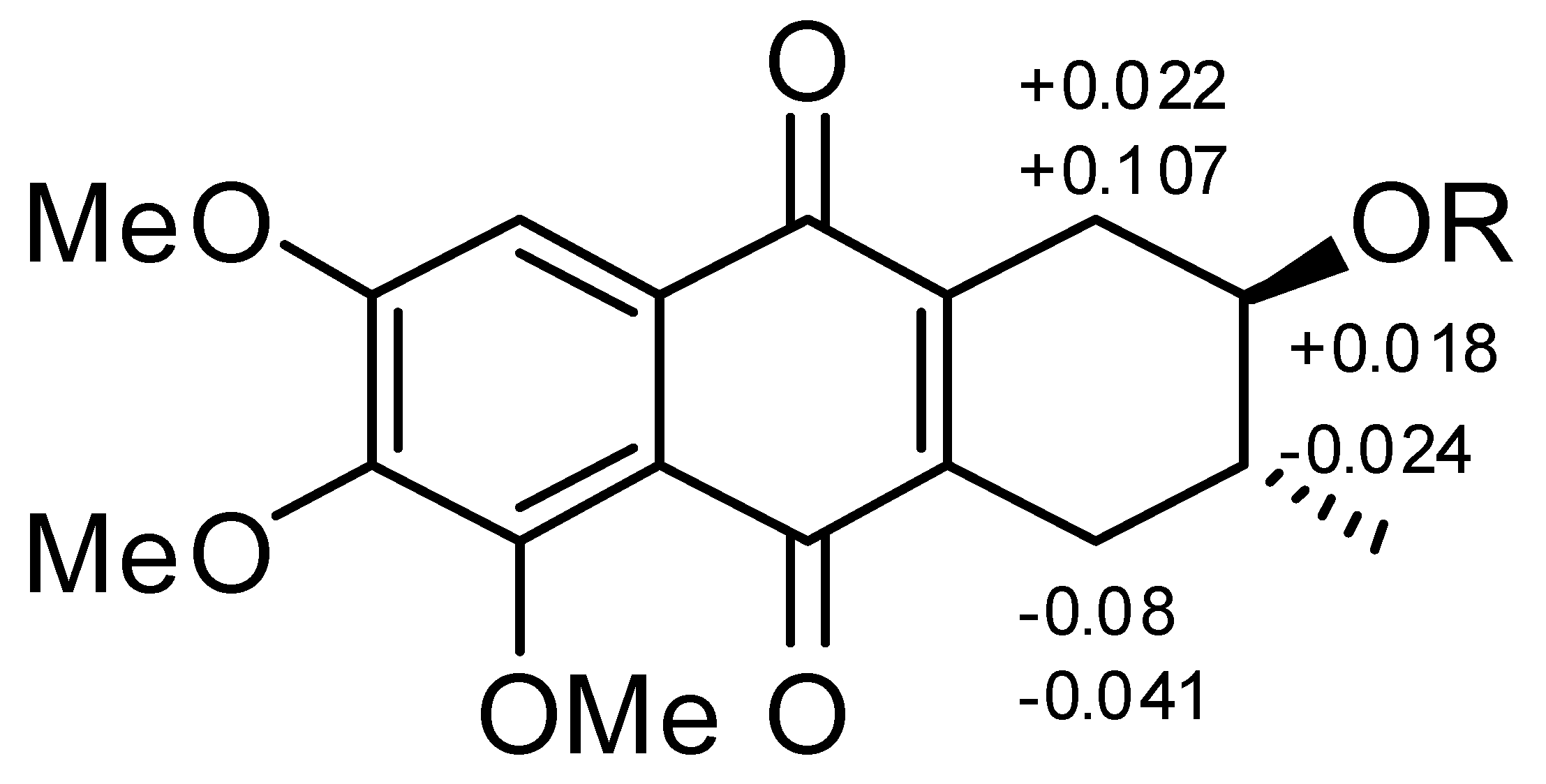 Molecules 20 19856 g005