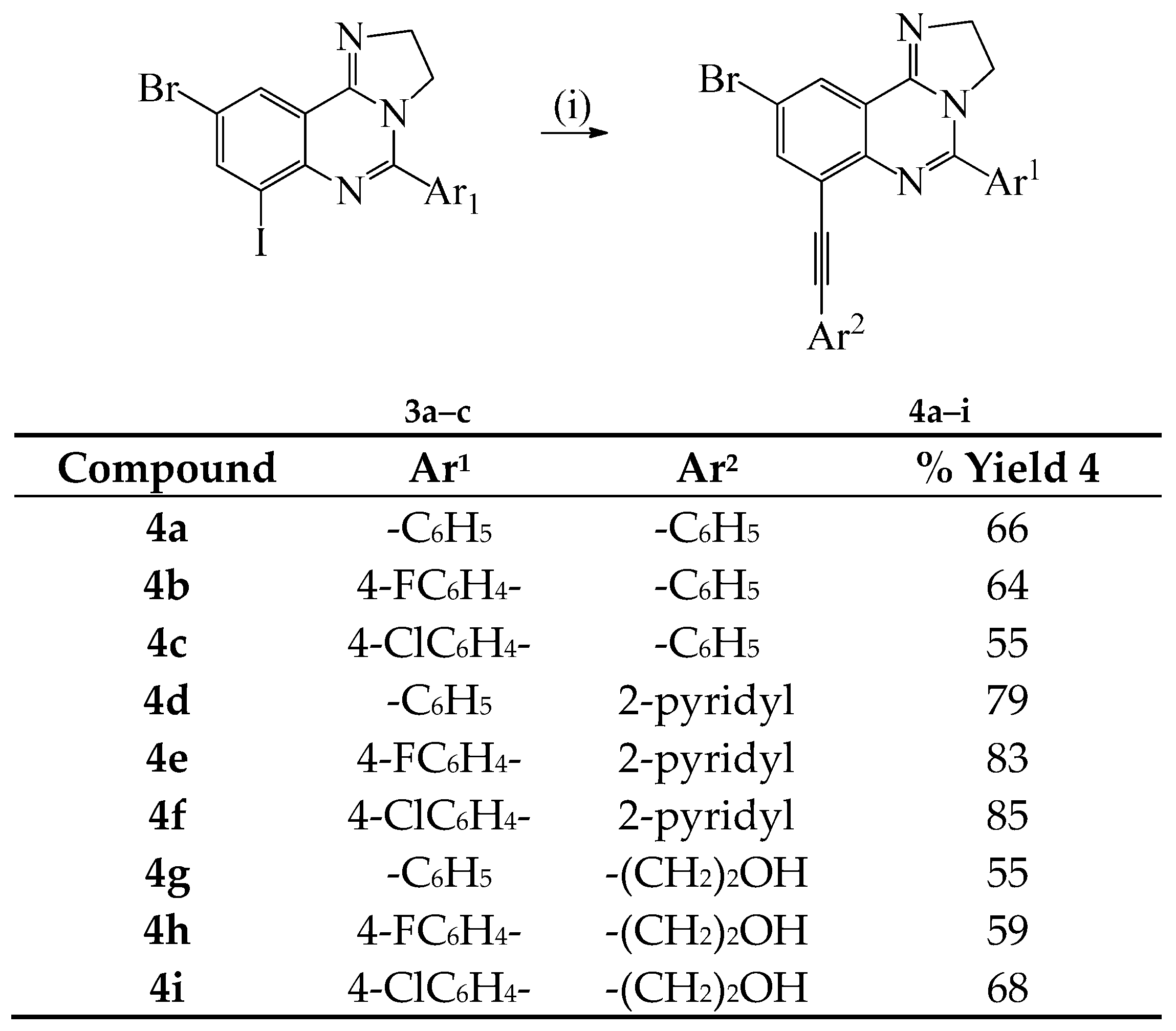 Molecules 20 19863 g003 550