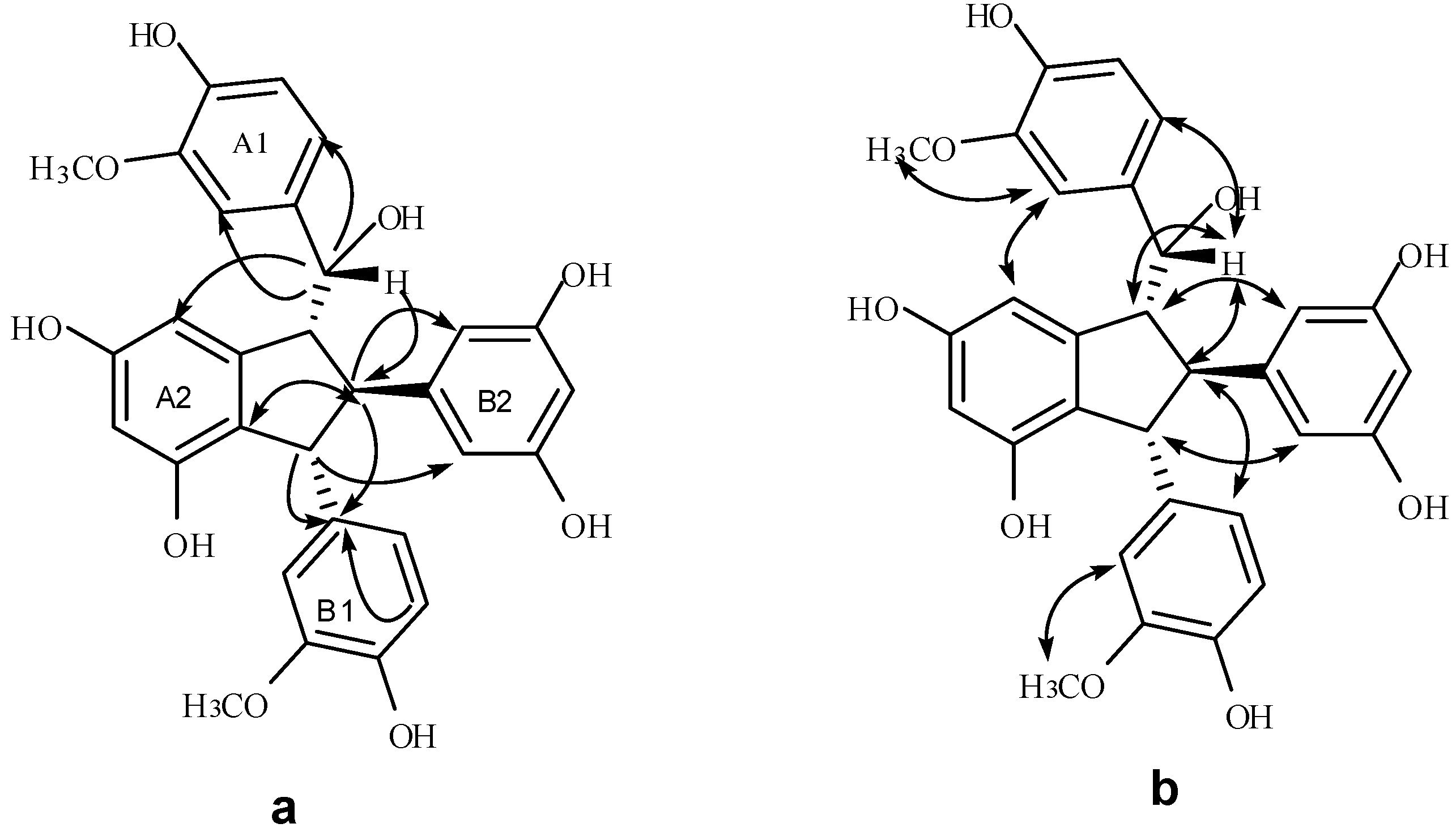 Molecules 20 19872 g004