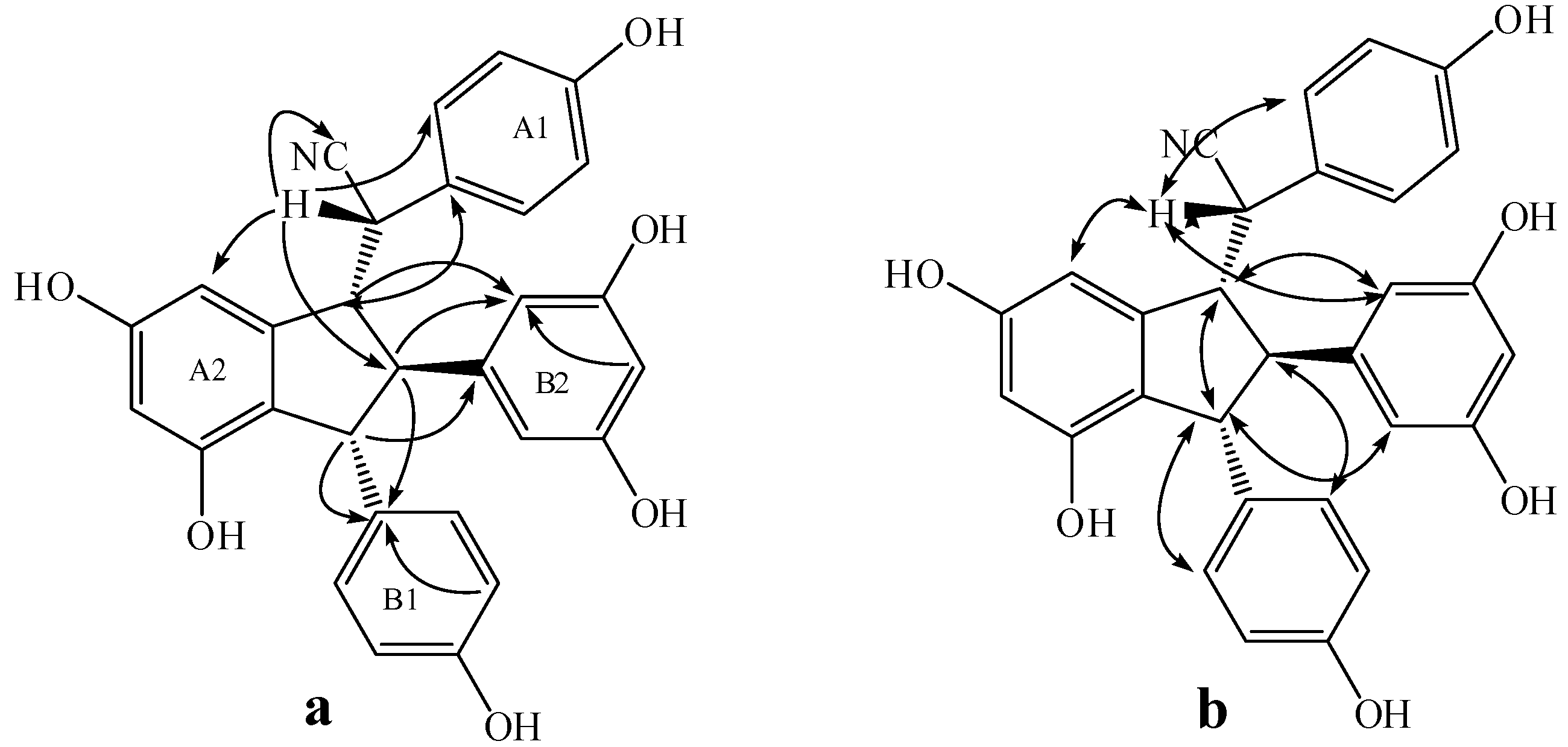 Molecules 20 19872 g005