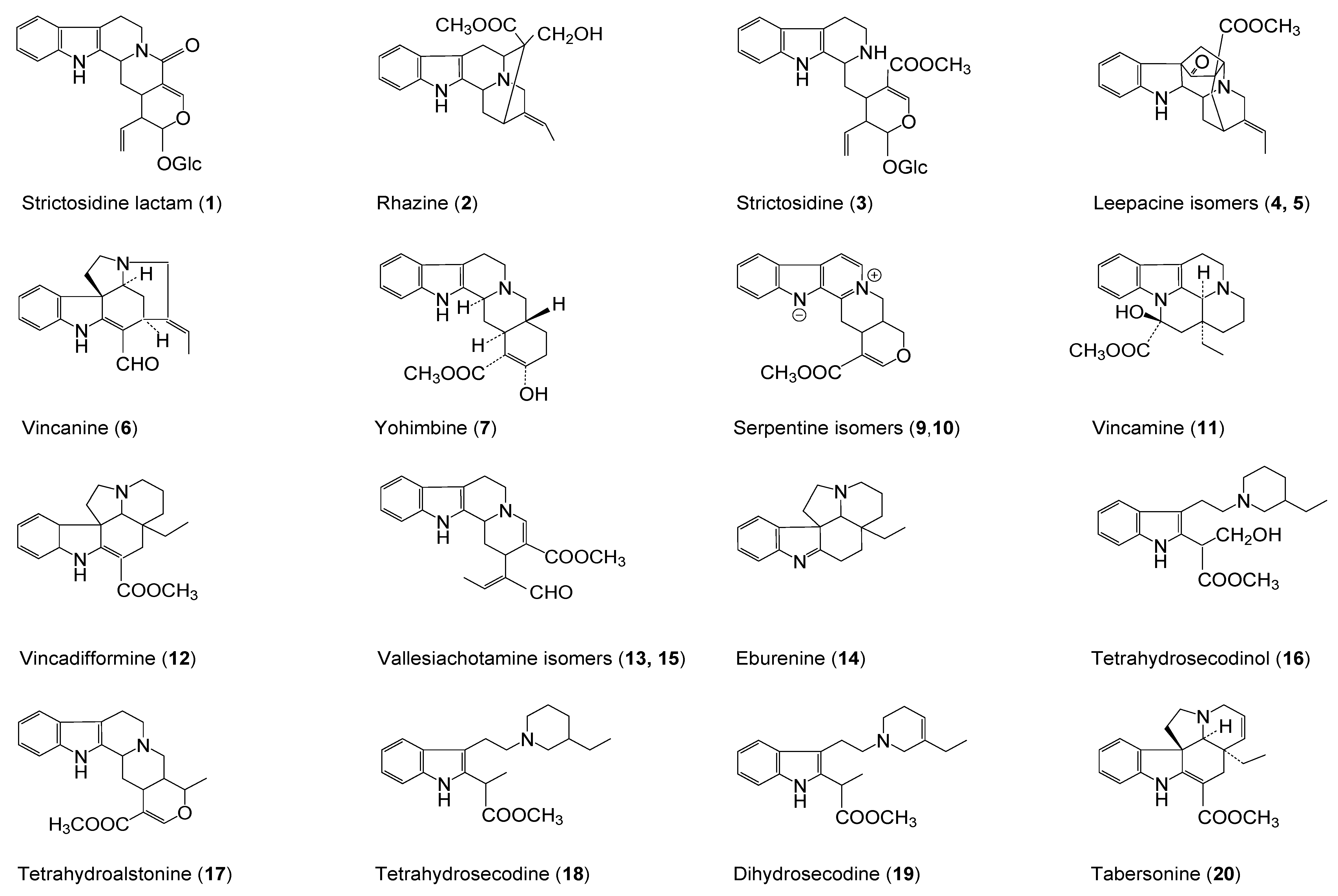 Molecules 20 19873 g003 550