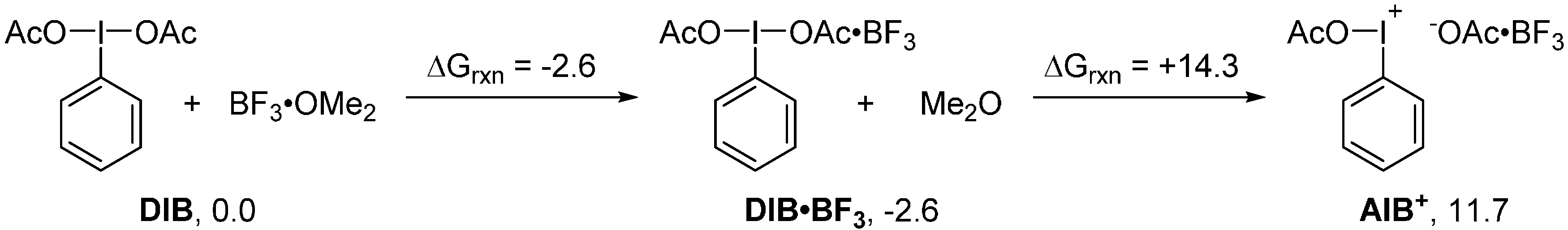 Molecules 20 19874 g004