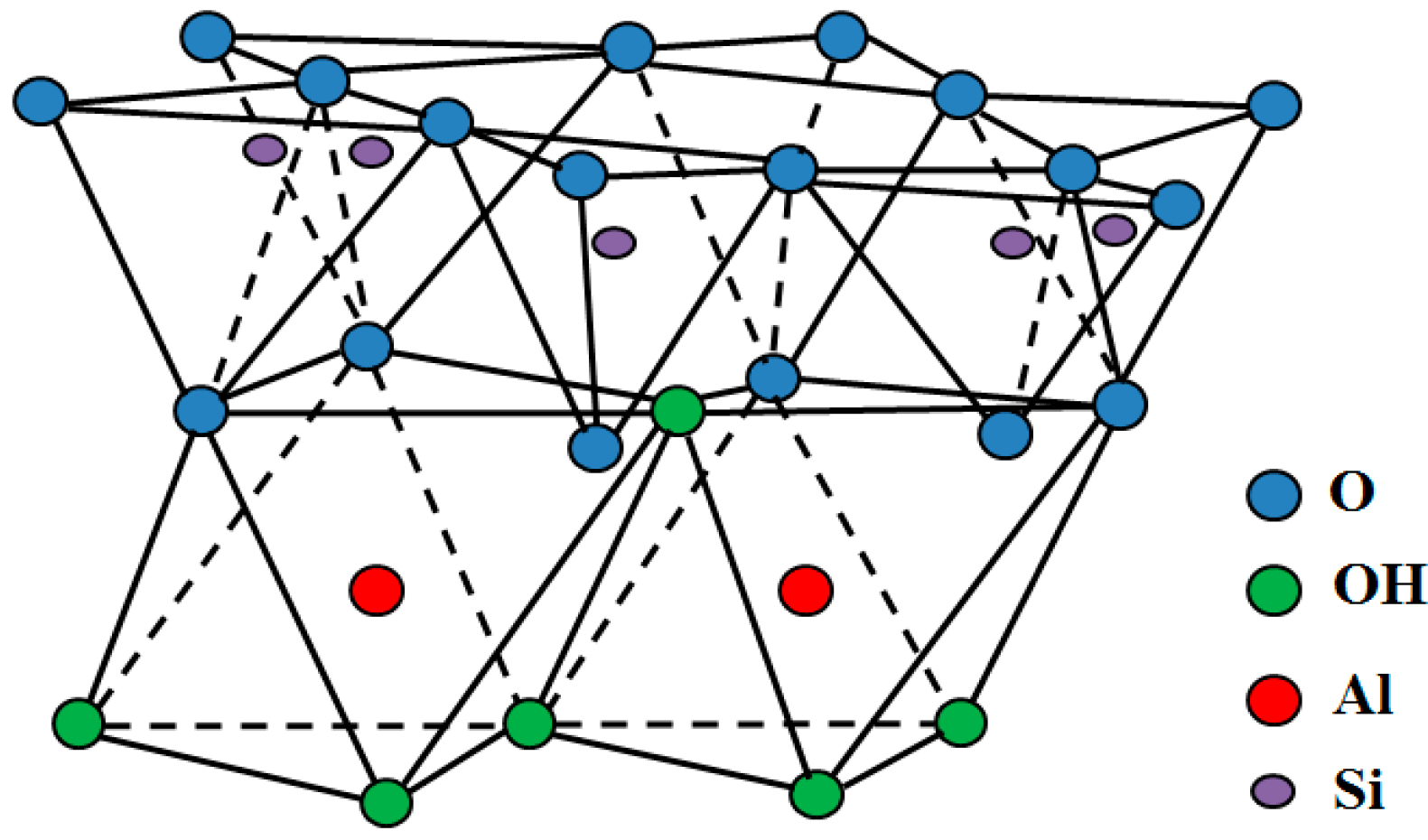 Molecules 20 19884 g004