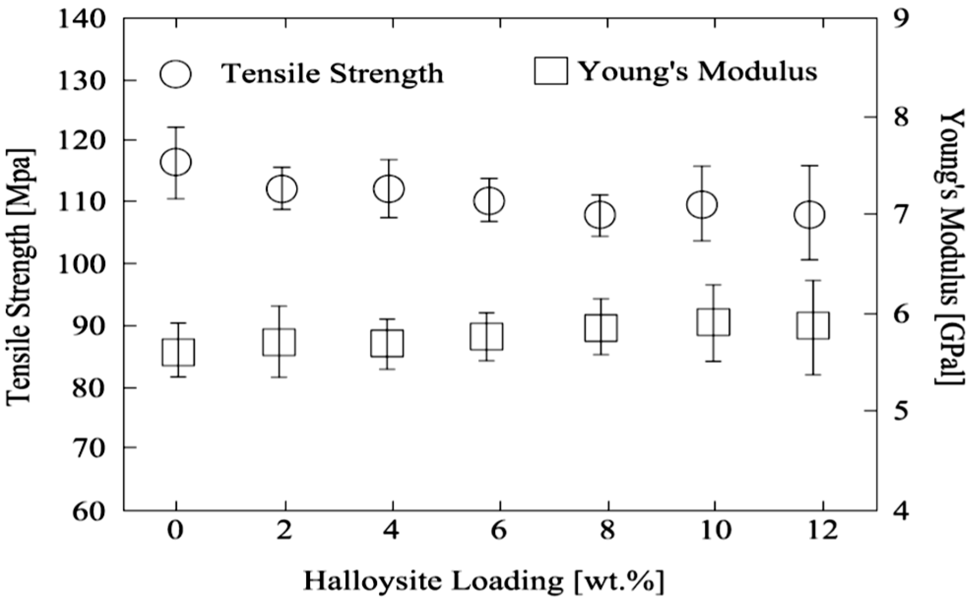 Molecules 20 19884 g012