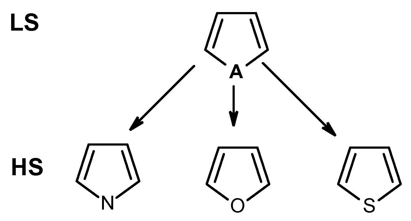 Molecules 21 00001 g002