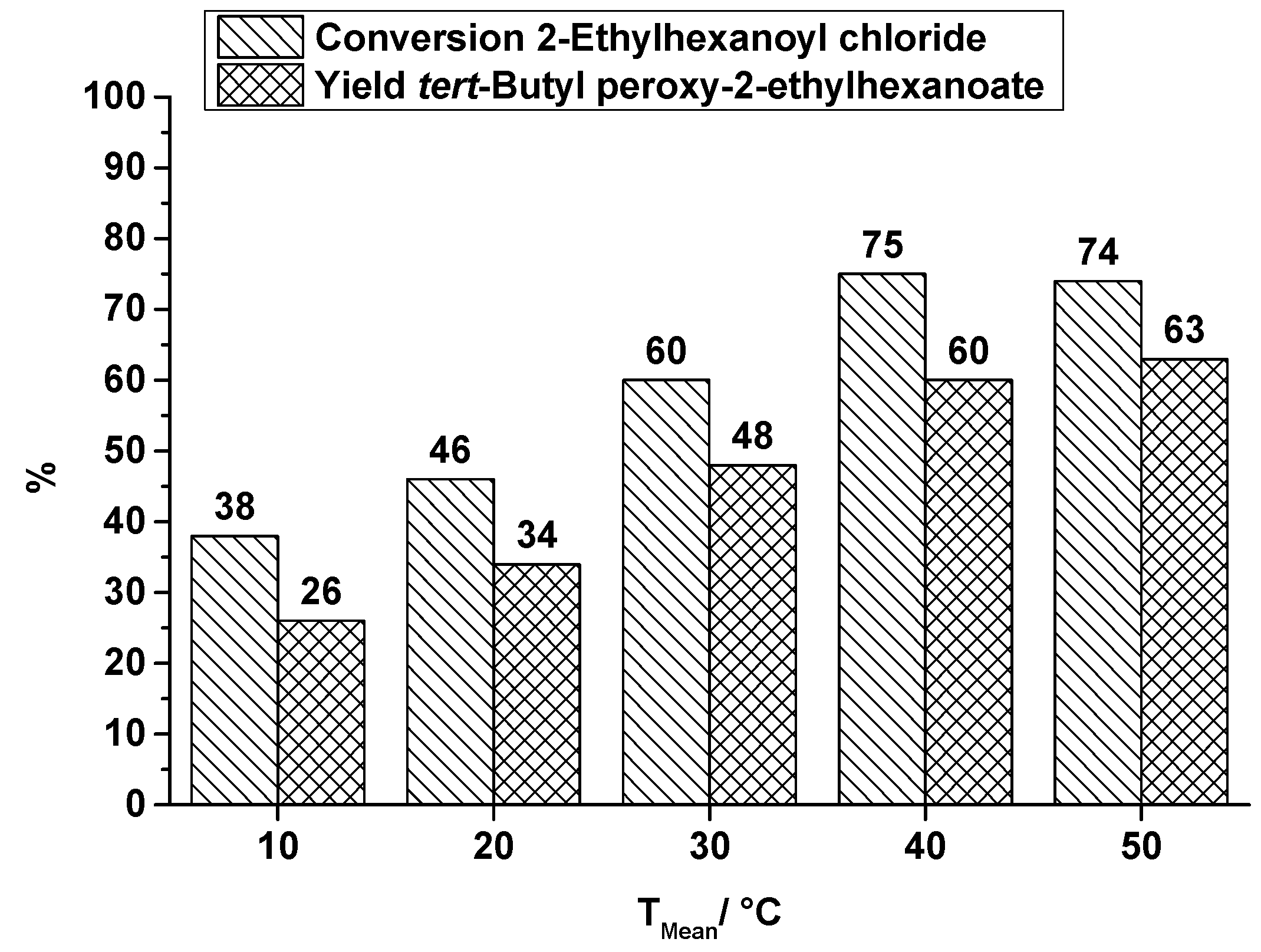 Molecules 21 00005 g006