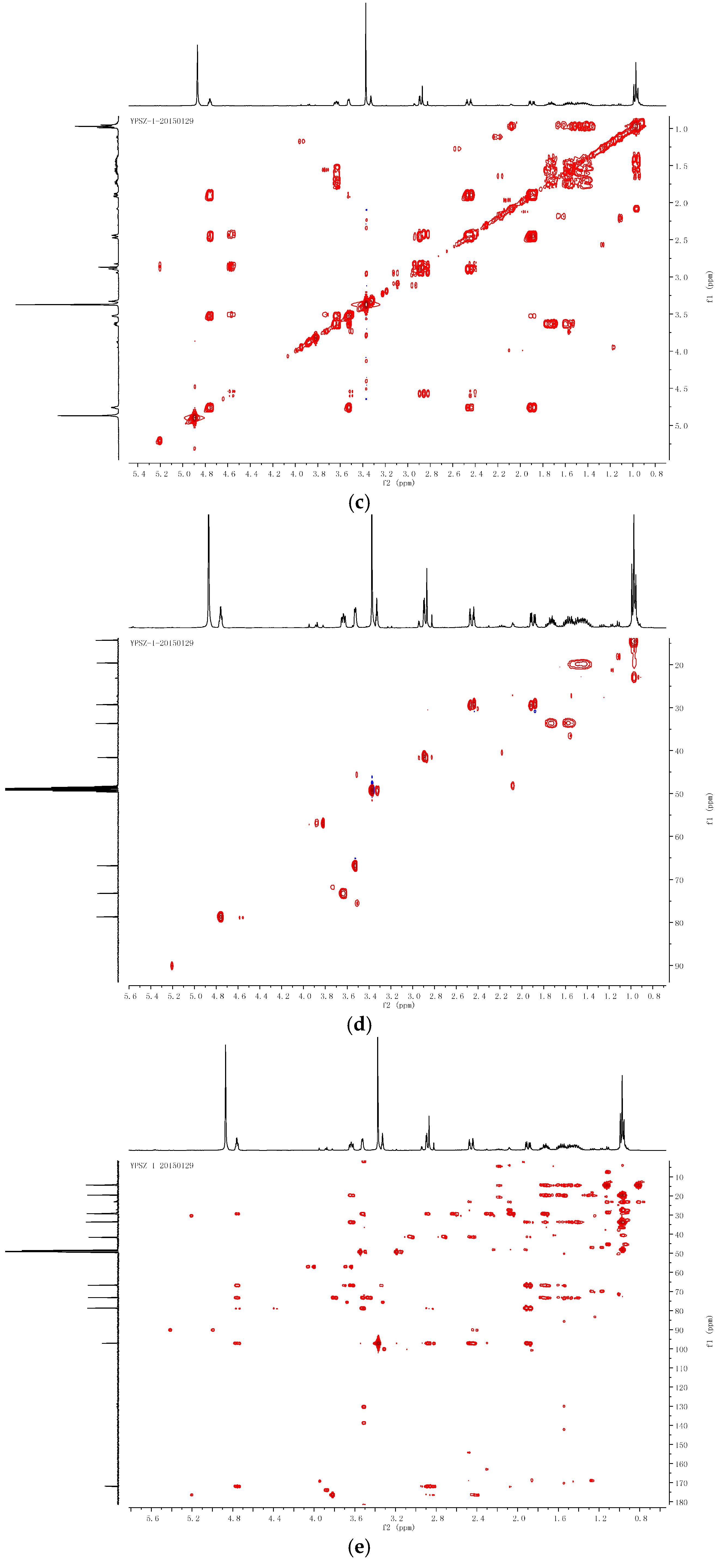 Molecules 21 00014 g003b