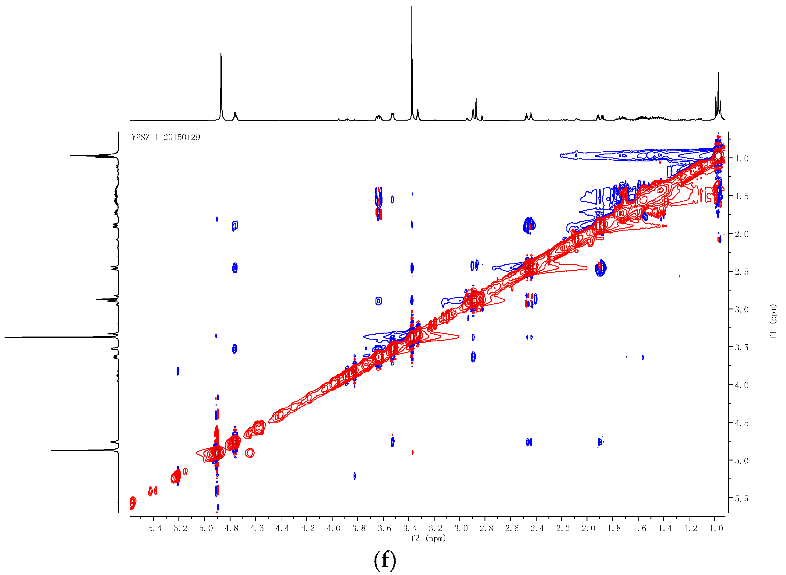 Molecules 21 00014 g003c