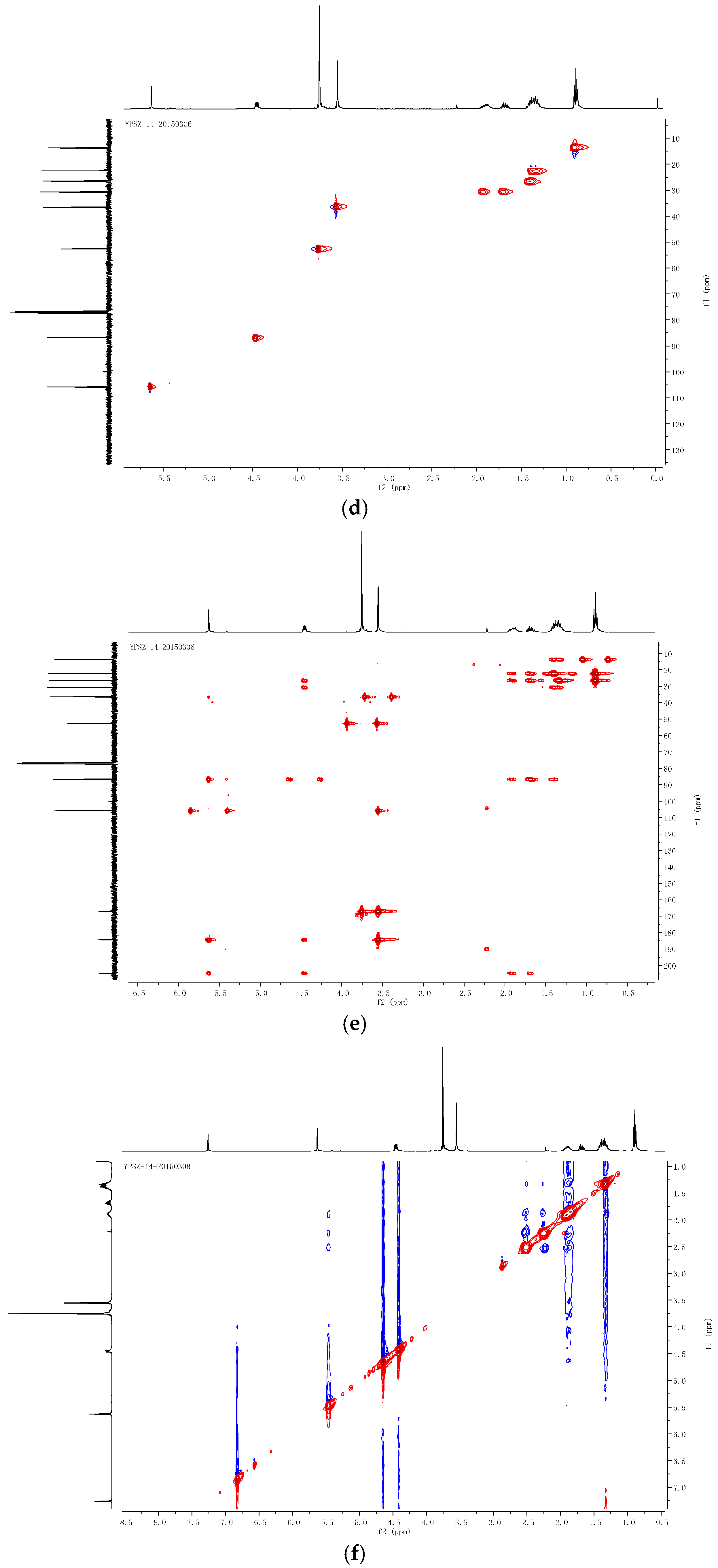 Molecules 21 00014 g005b