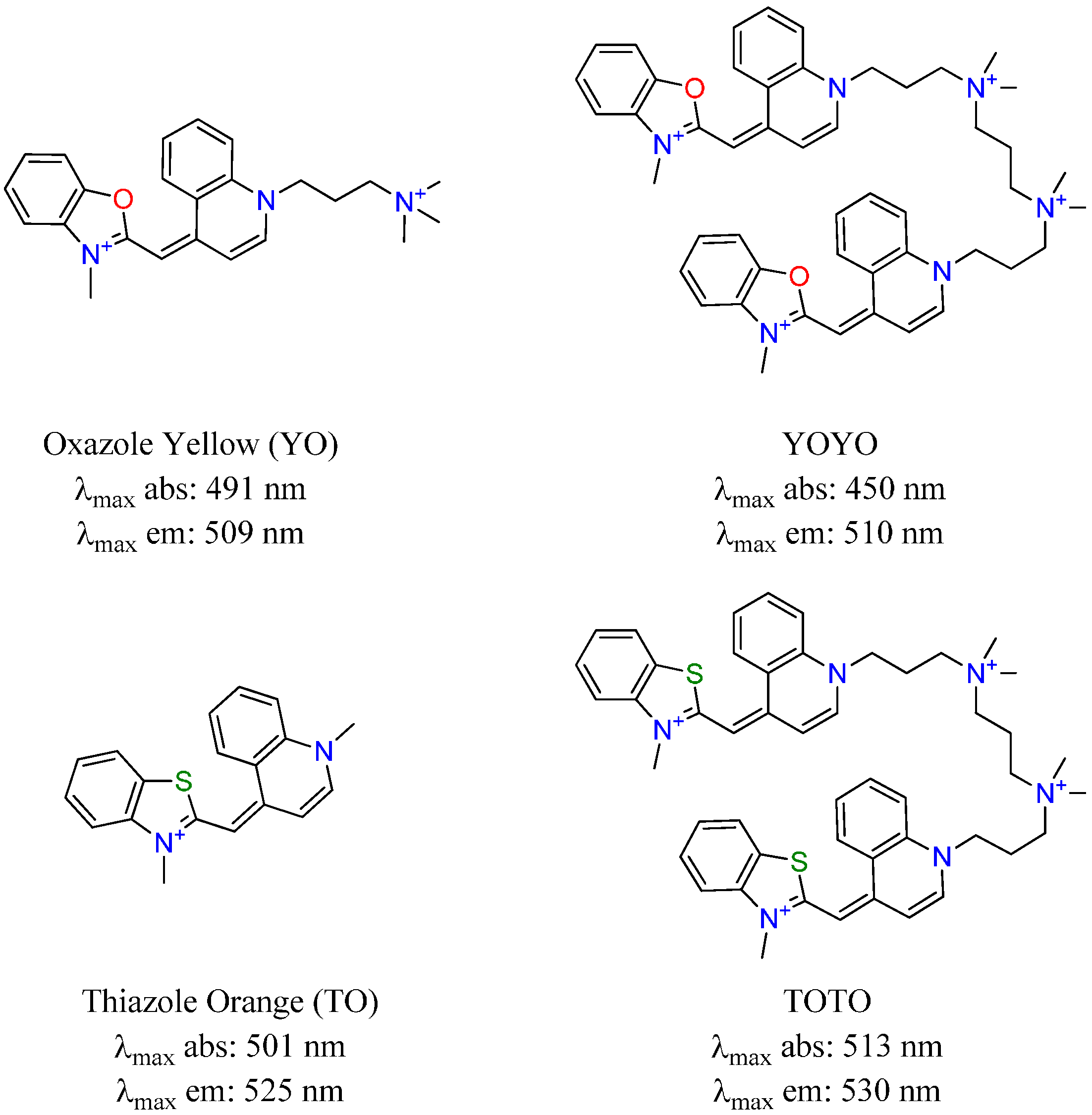 Molecules 21 00023 g001 550