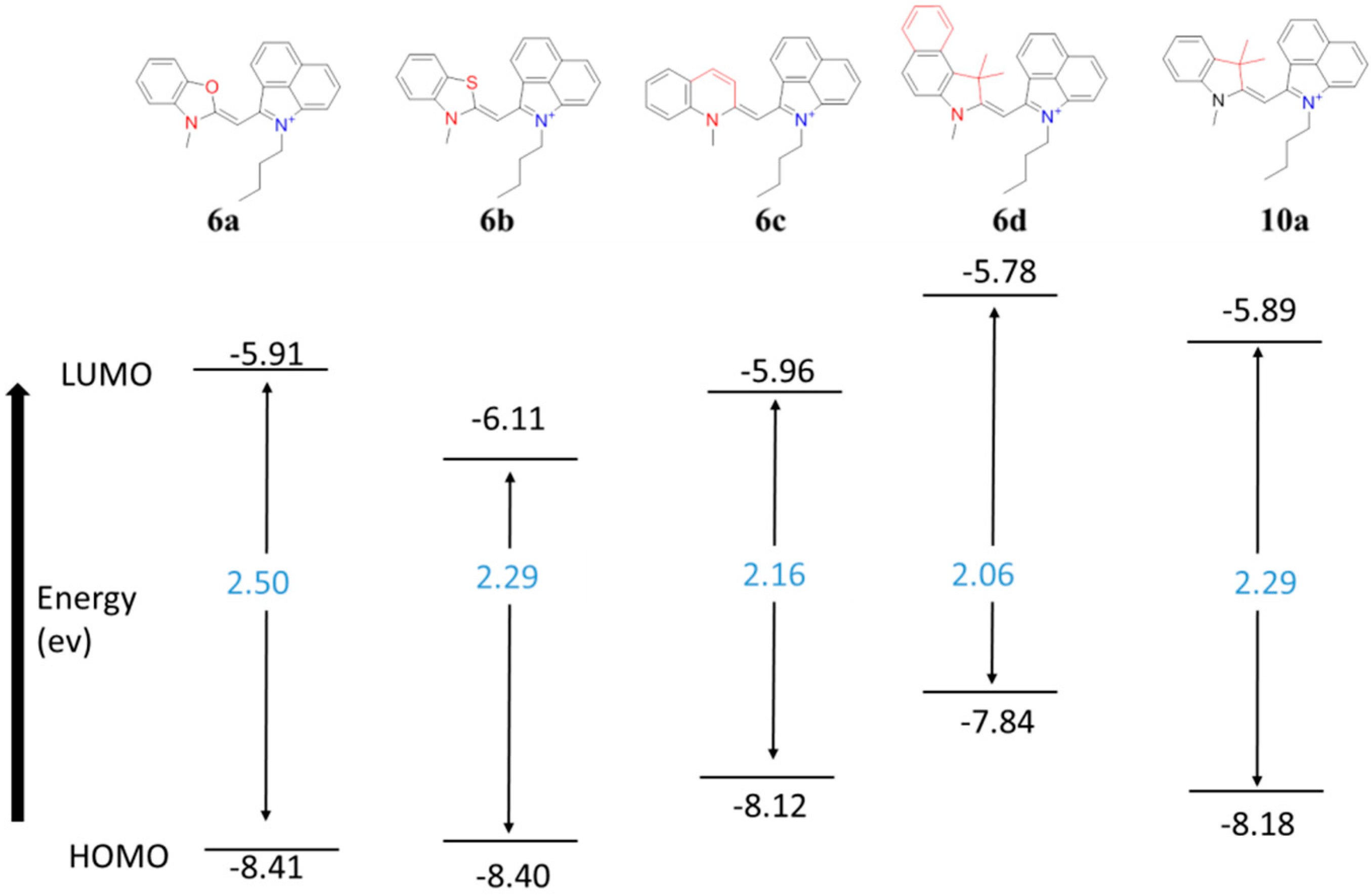 Molecules 21 00023 g004 550