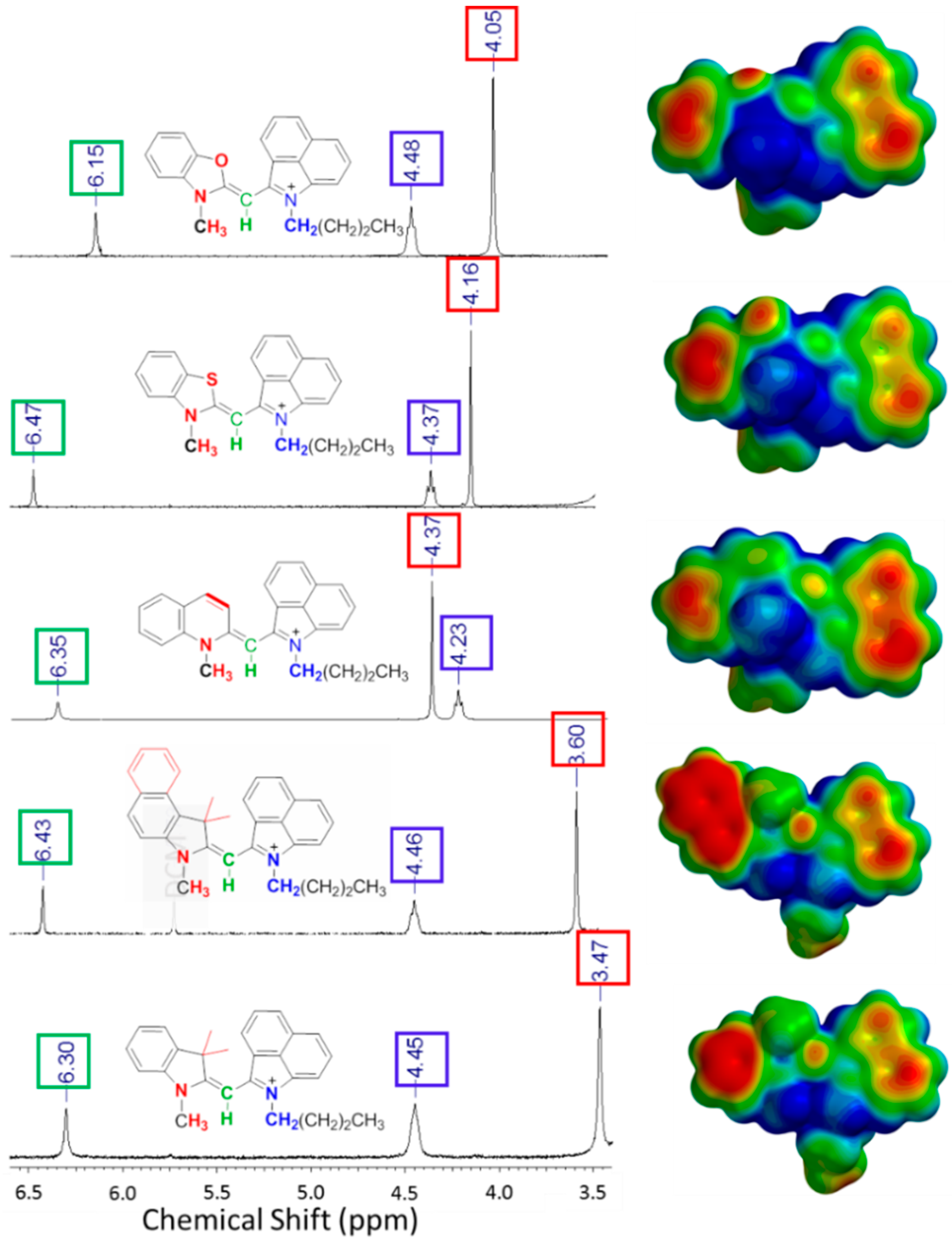 Molecules 21 00023 g006 550