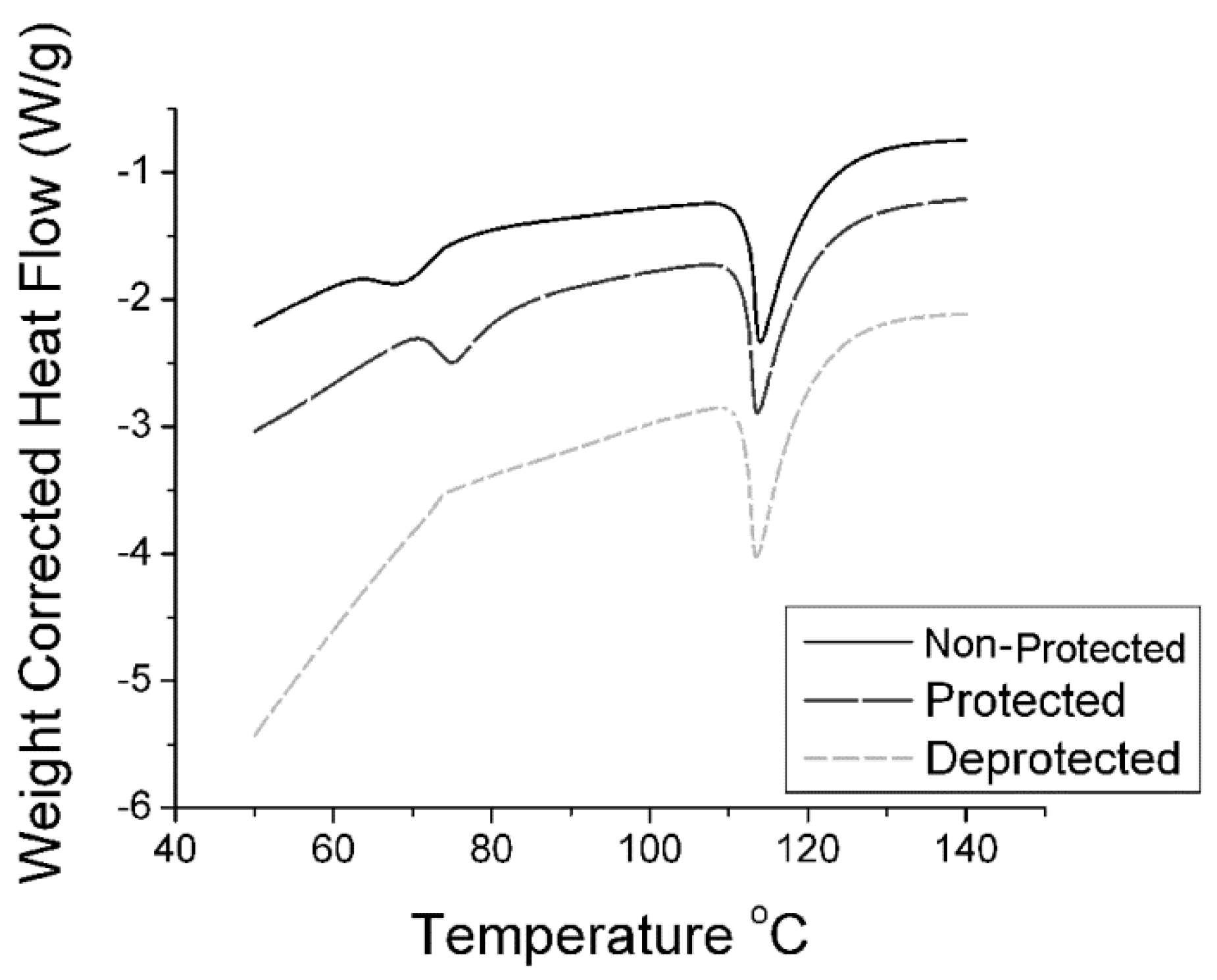 Molecules 21 00024 g001