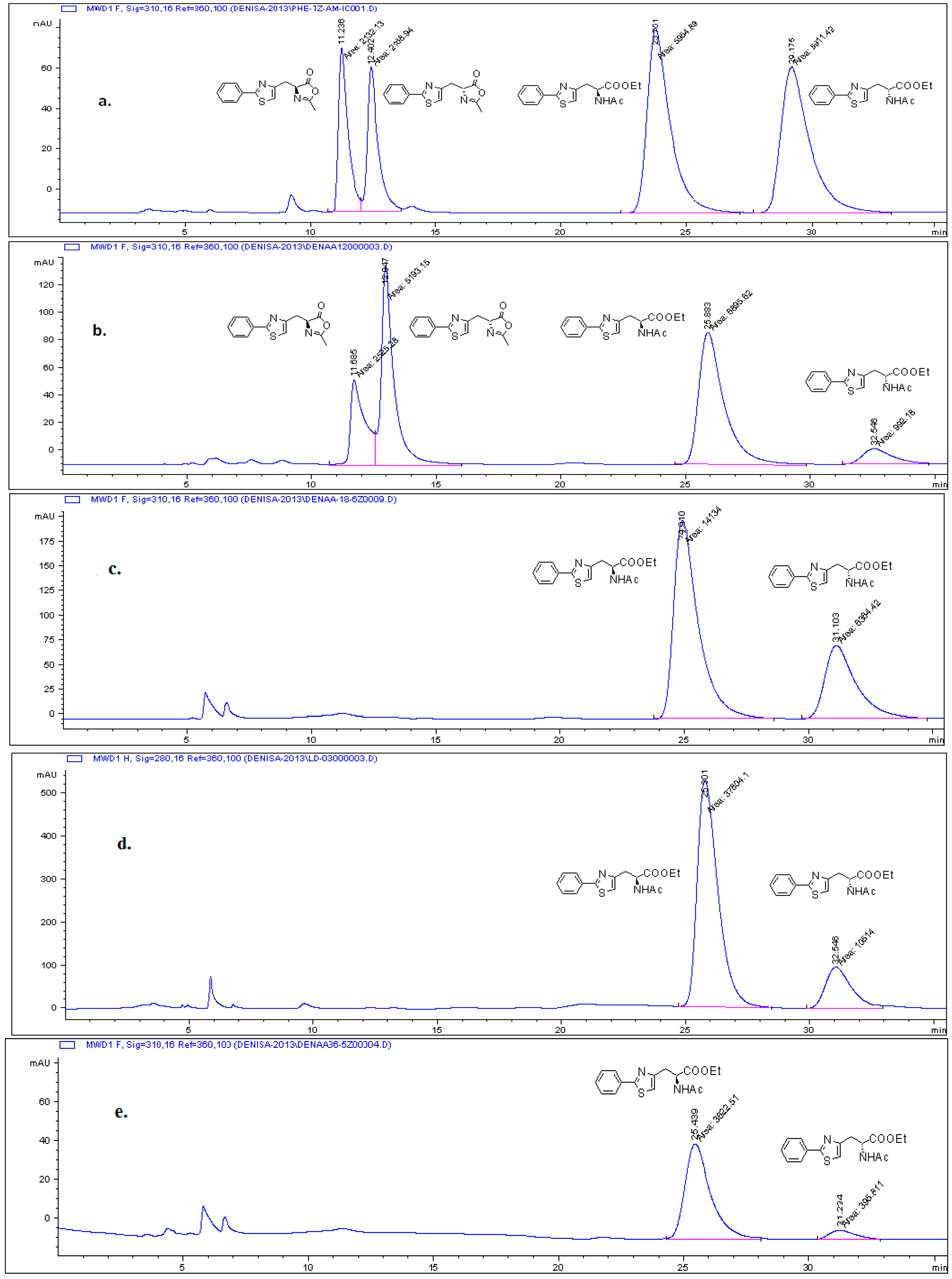 Molecules 21 00025 g001 550