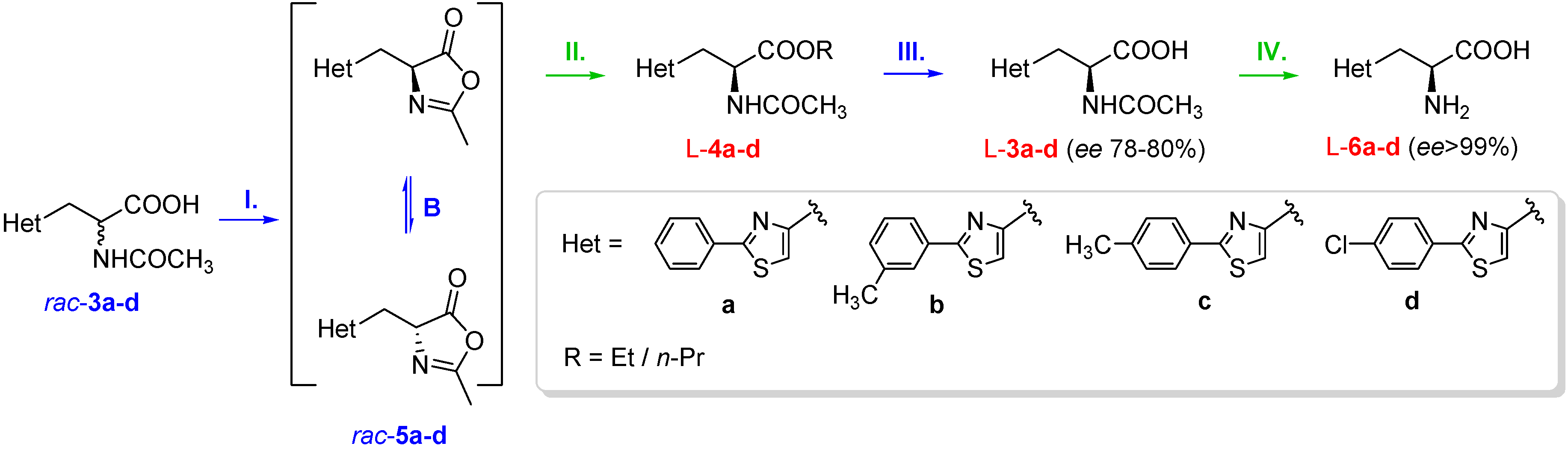 Molecules 21 00025 g004 550