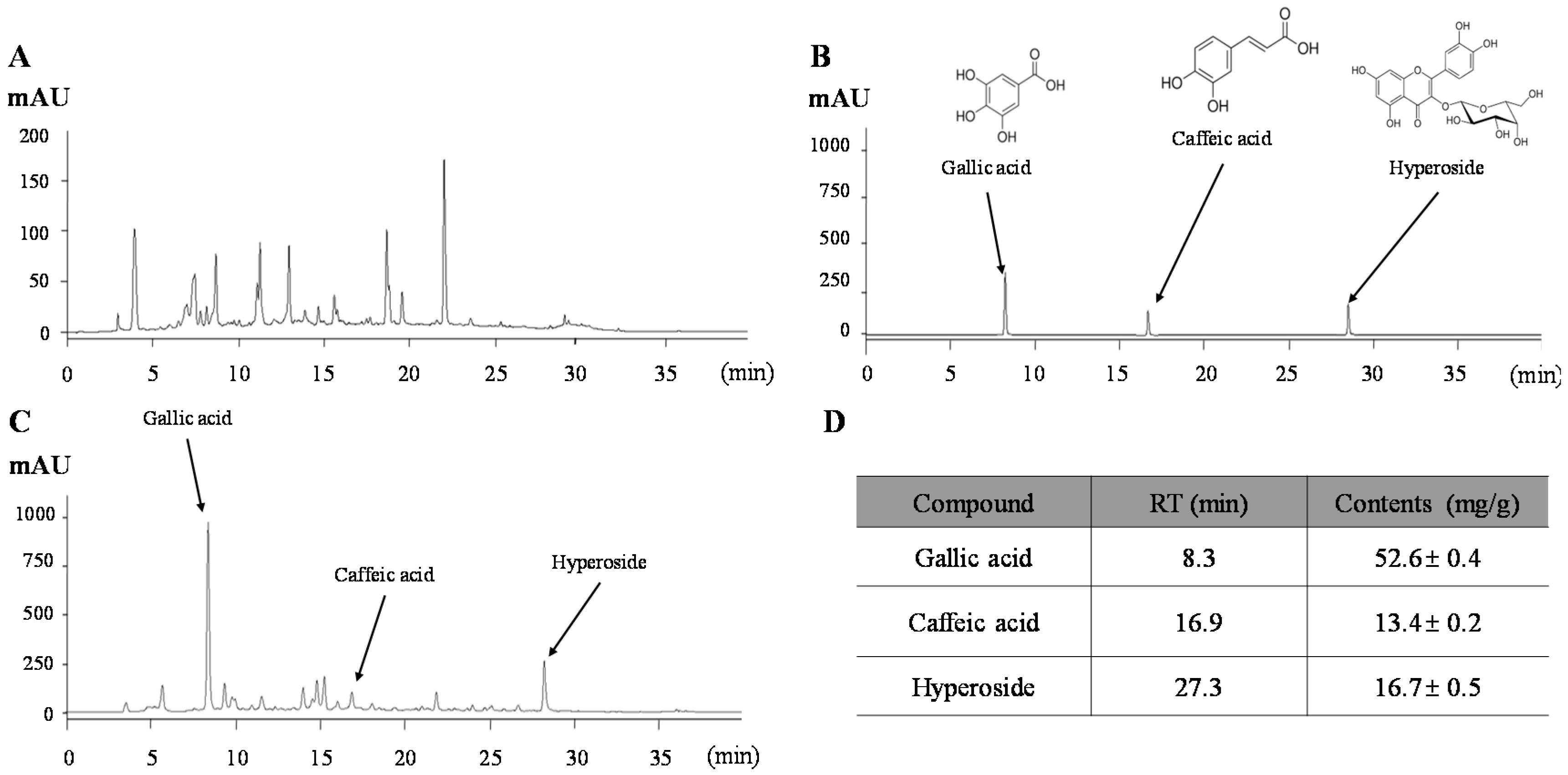 Molecules 21 00035 g001