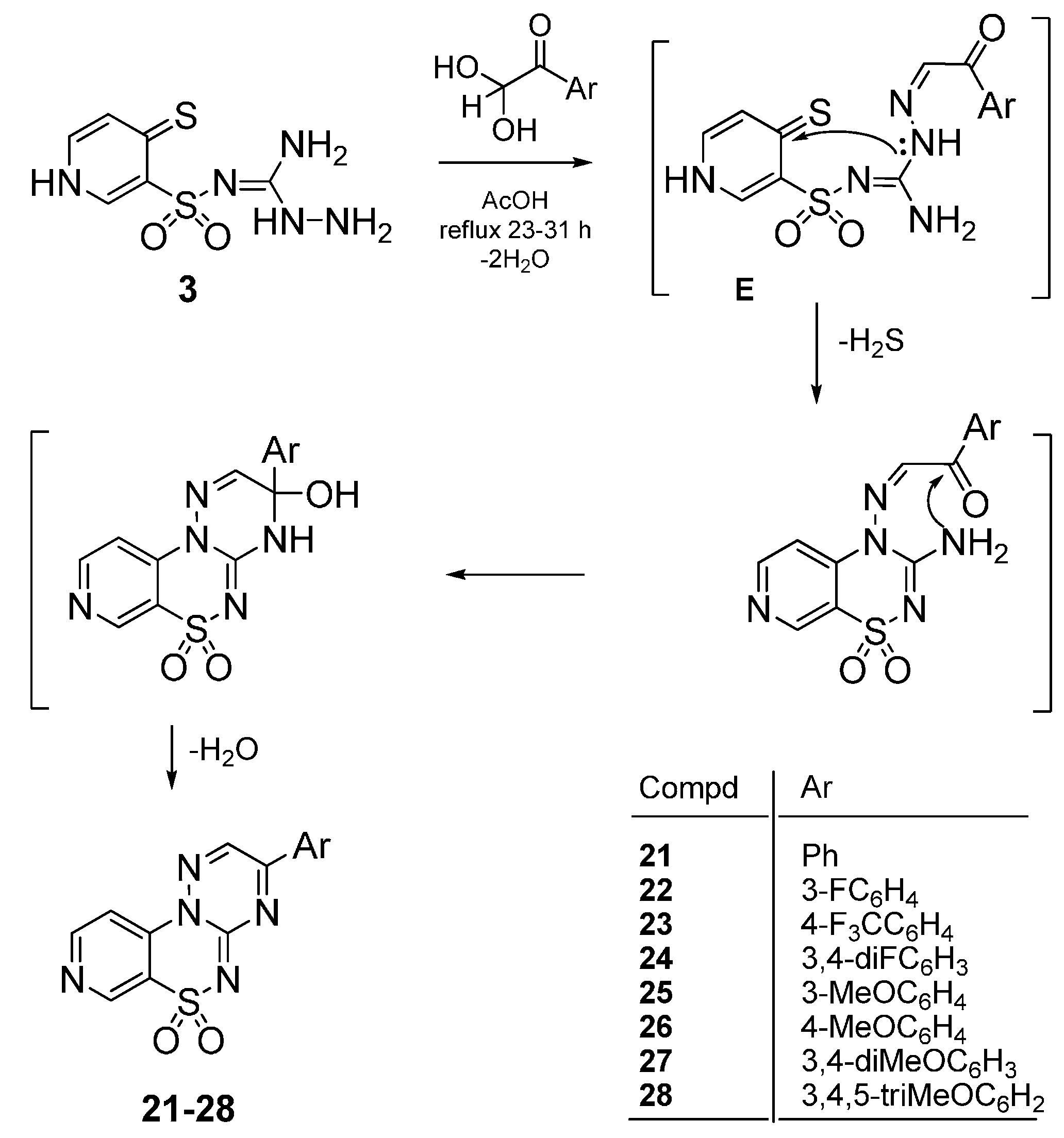 Molecules 21 00041 g007