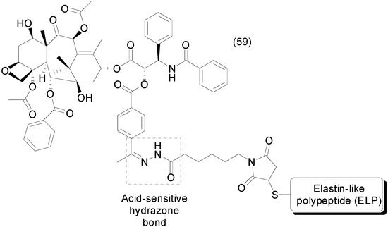 The Prodrug Approach: A Successful Tool for Improving Drug