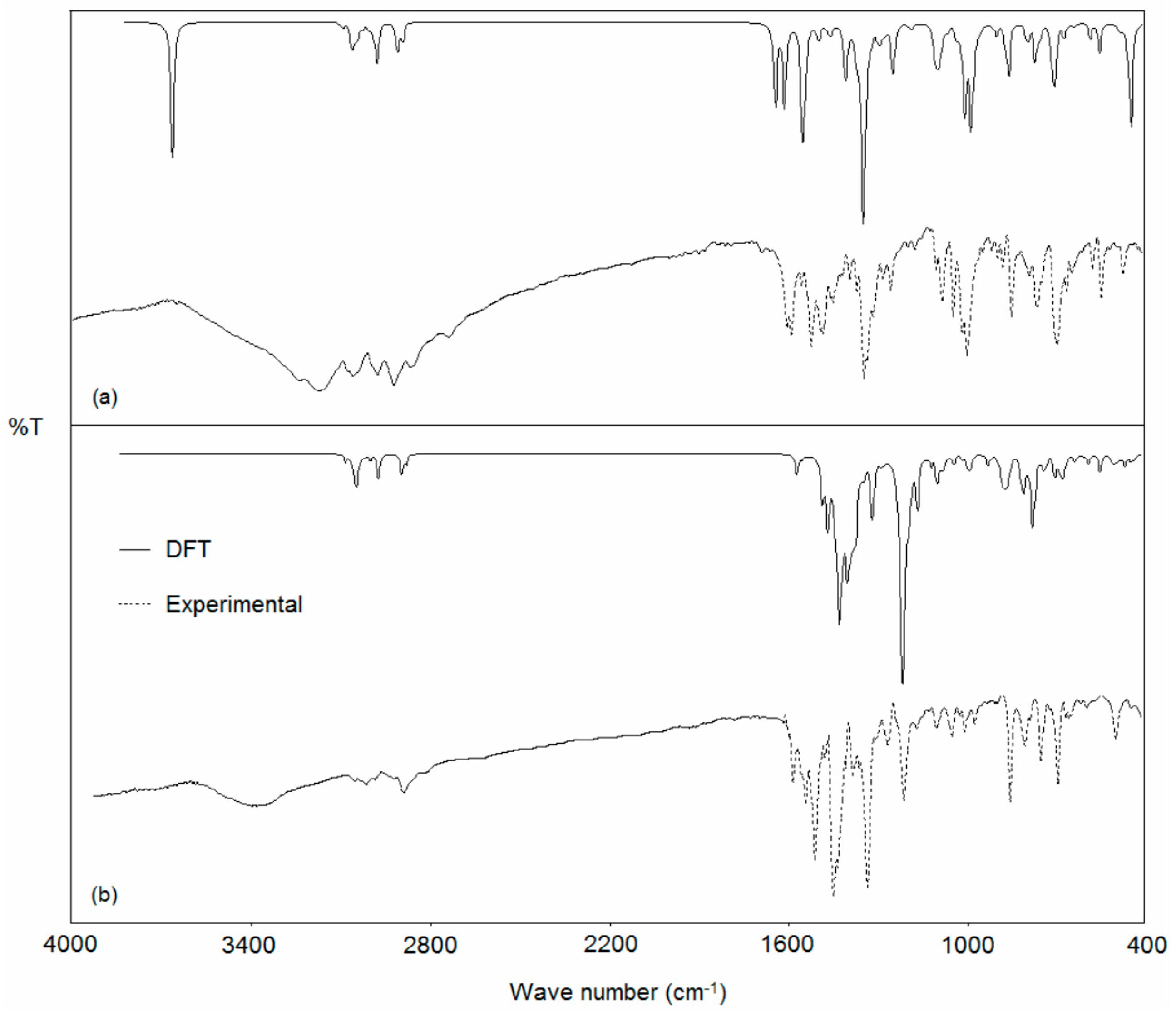 Molecules 21 00052 g008 550