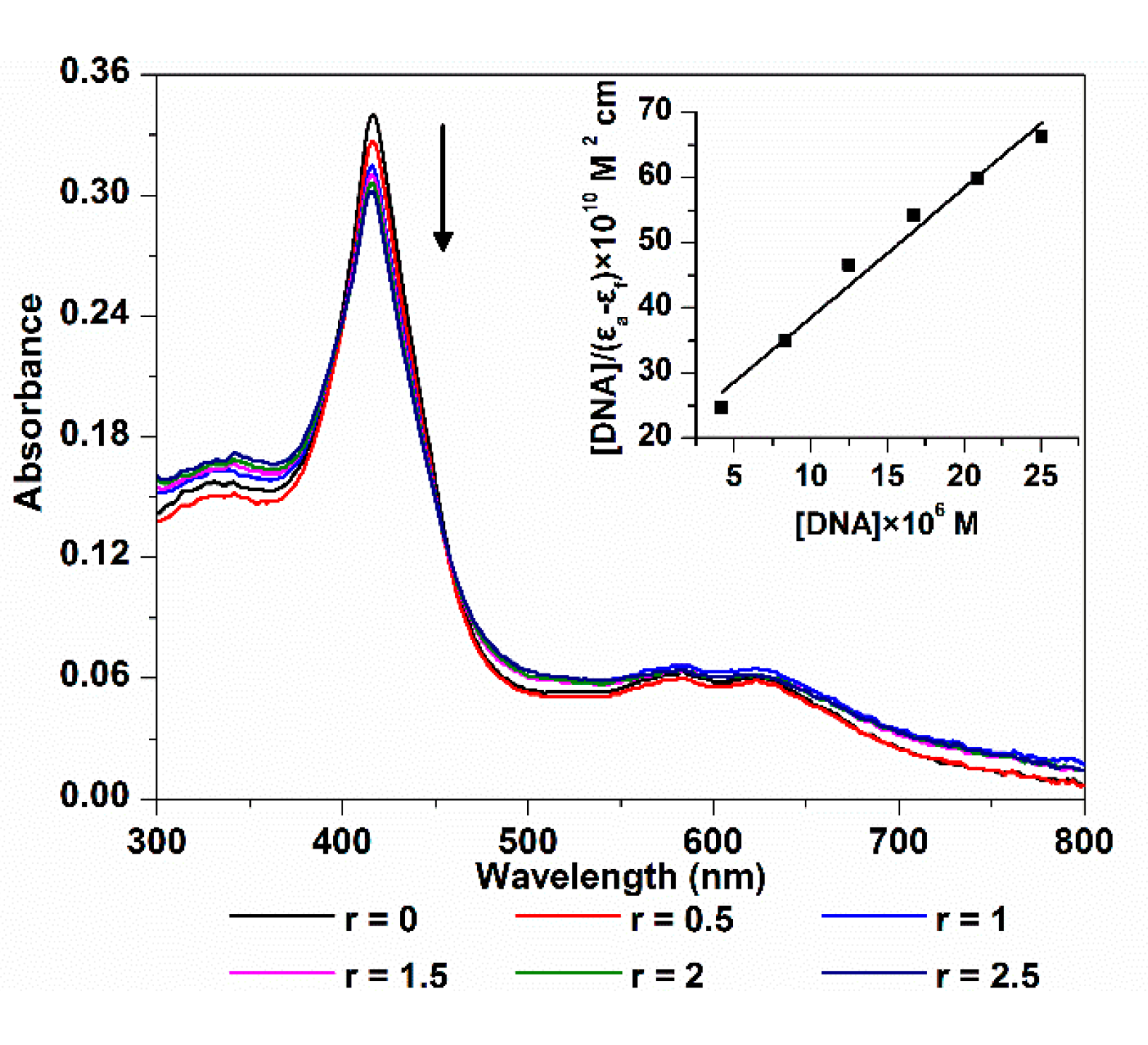 Molecules 21 00054 g001 550