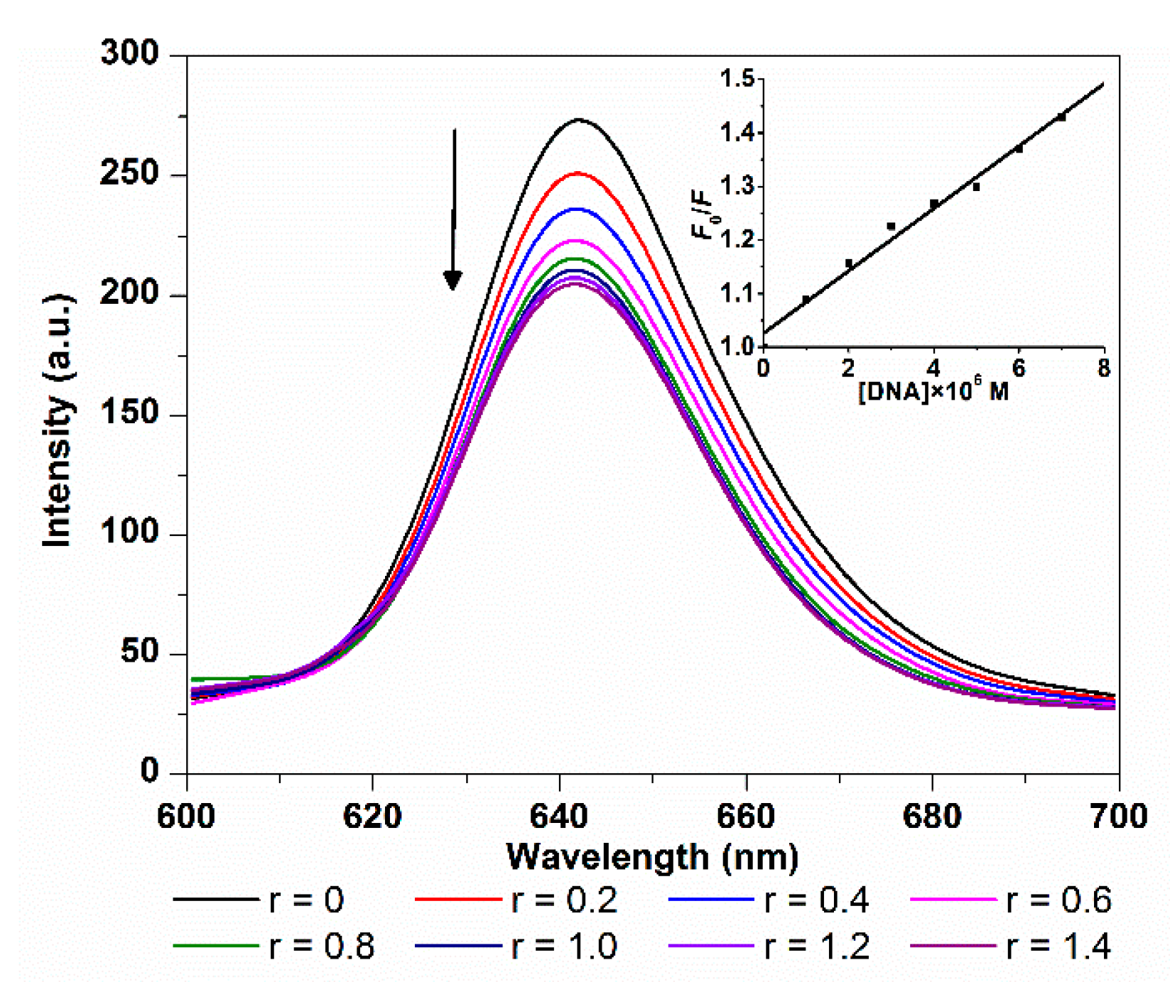 Molecules 21 00054 g002 550