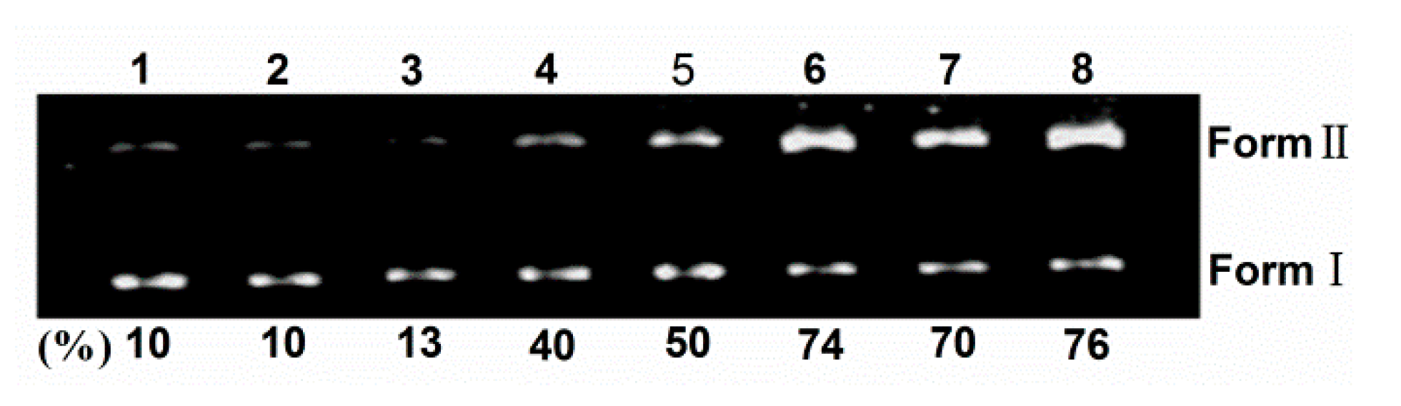 Molecules 21 00054 g005 550