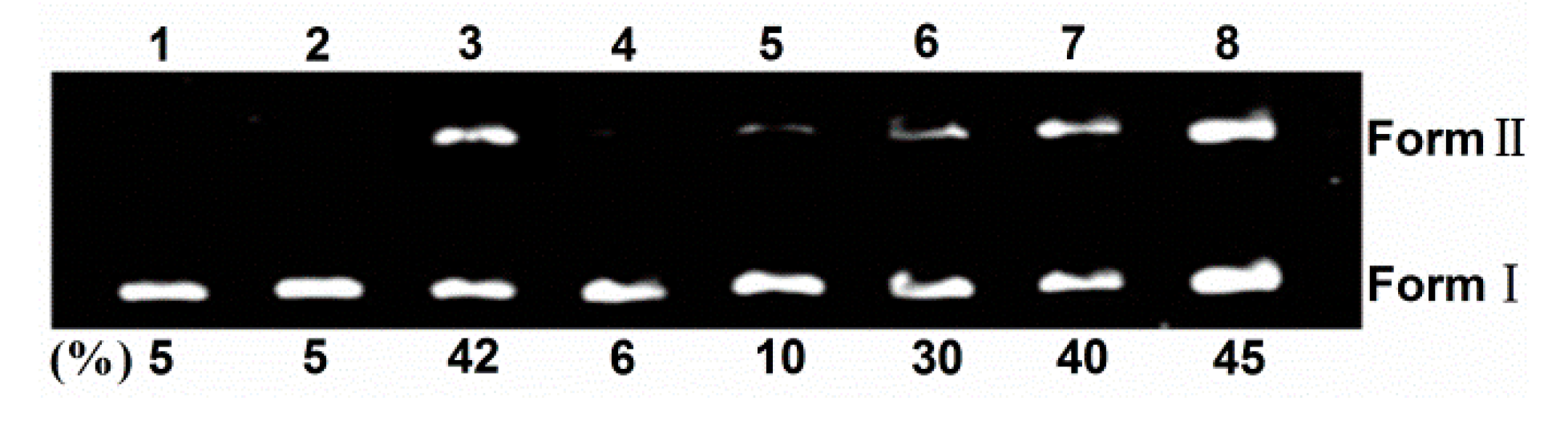 Molecules 21 00054 g006 550