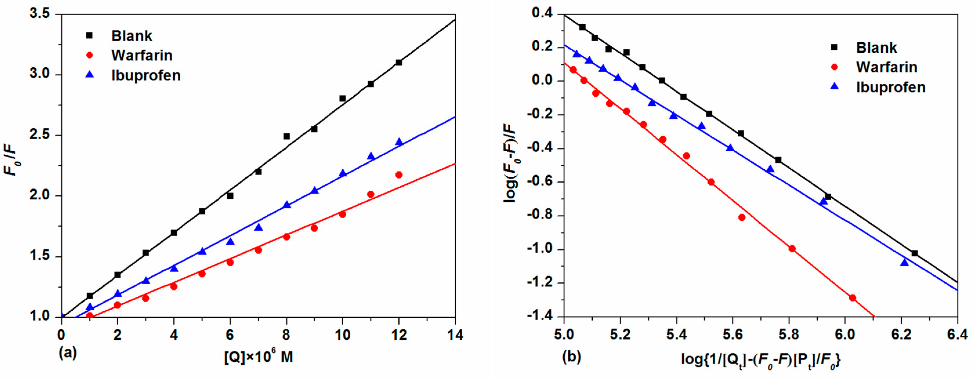 Molecules 21 00054 g009 550