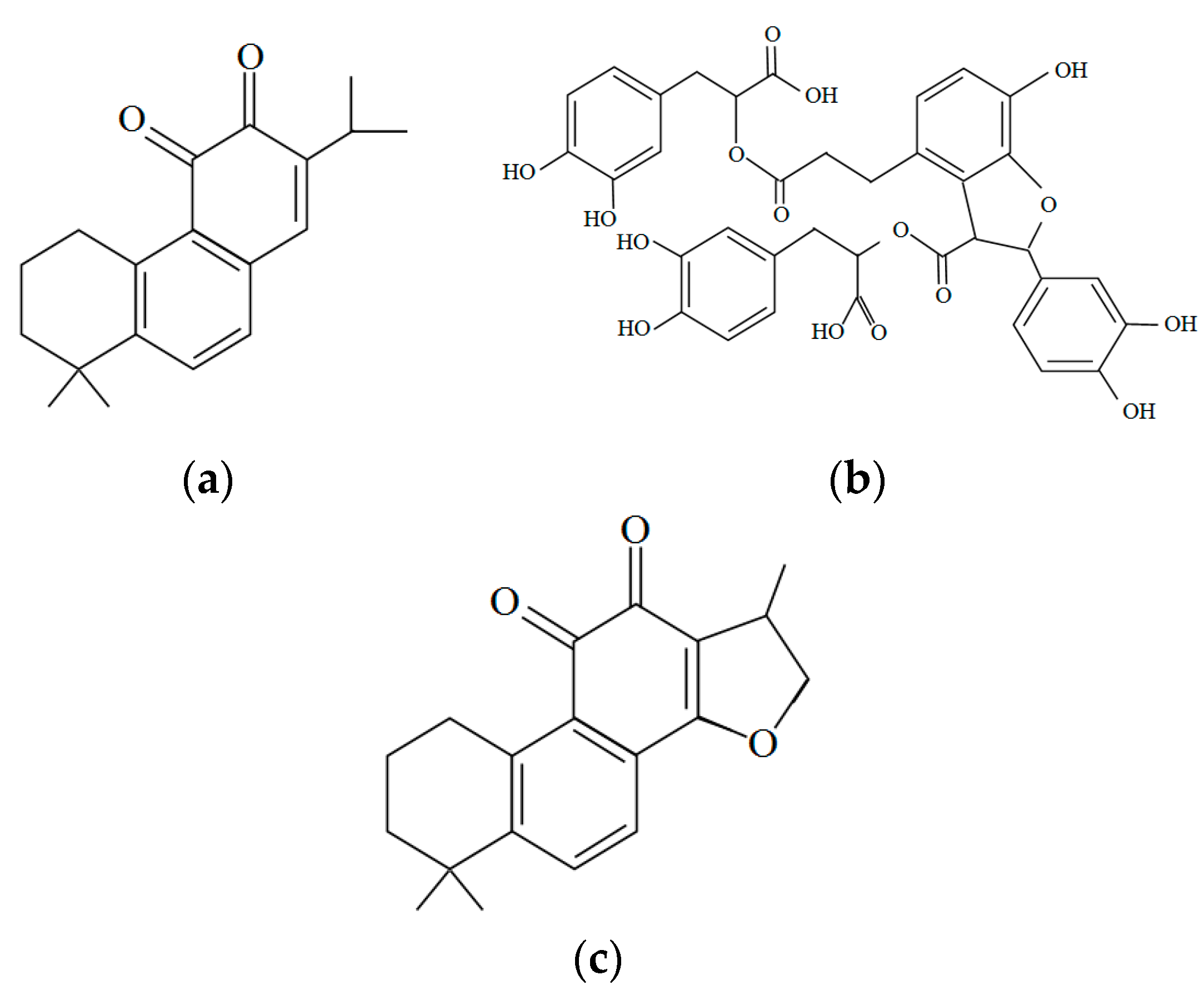 Molecules 21 00064 g003