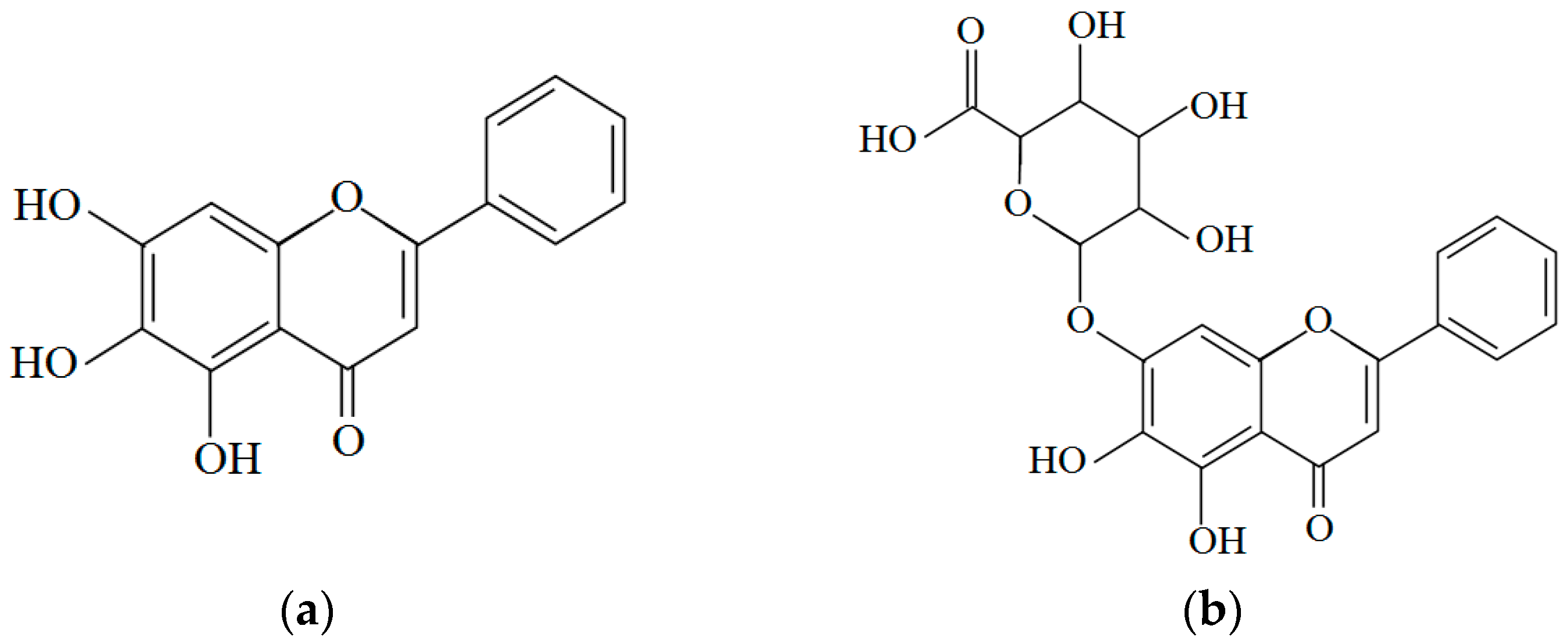 Molecules 21 00064 g004