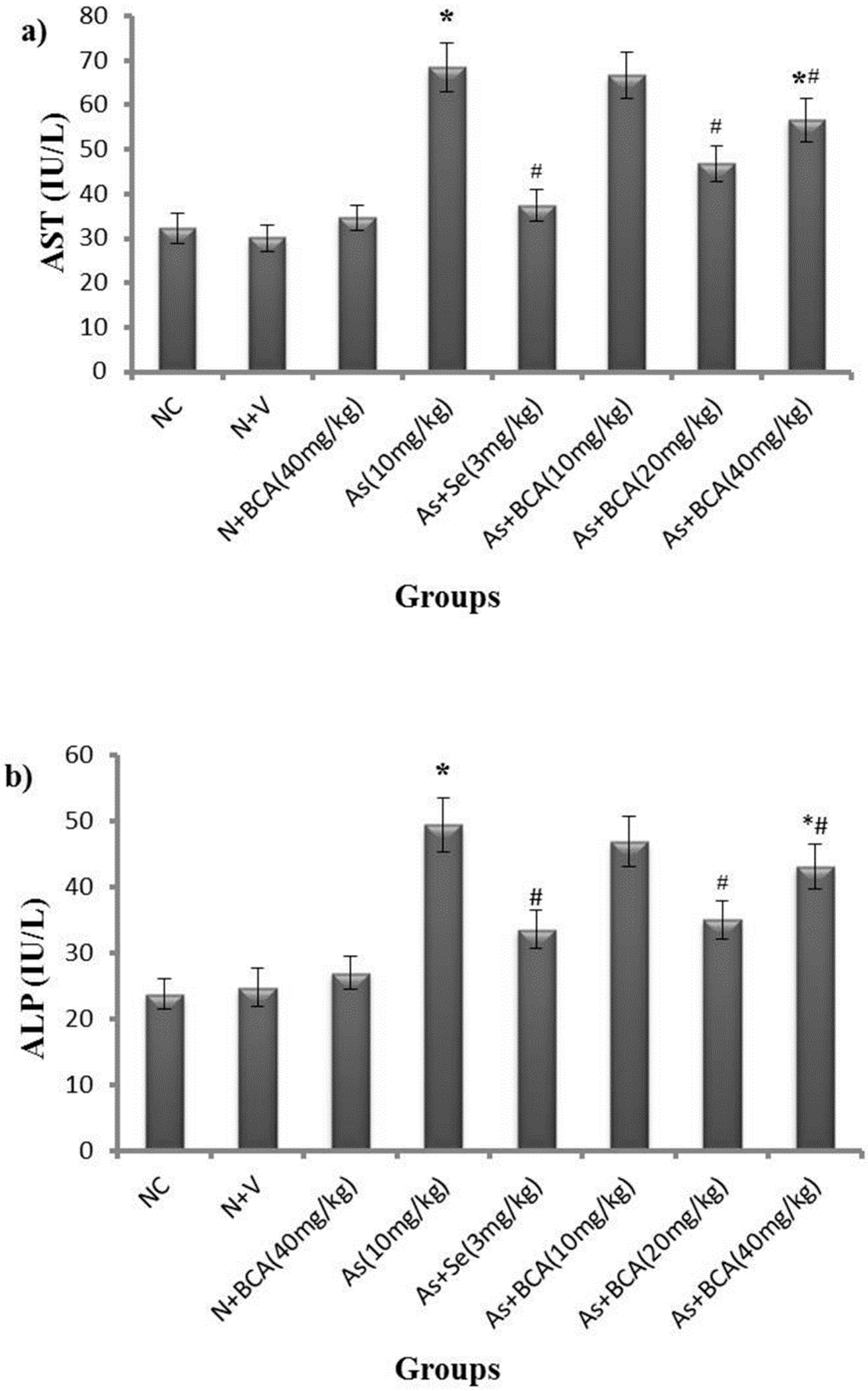 Molecules 21 00069 g001 550