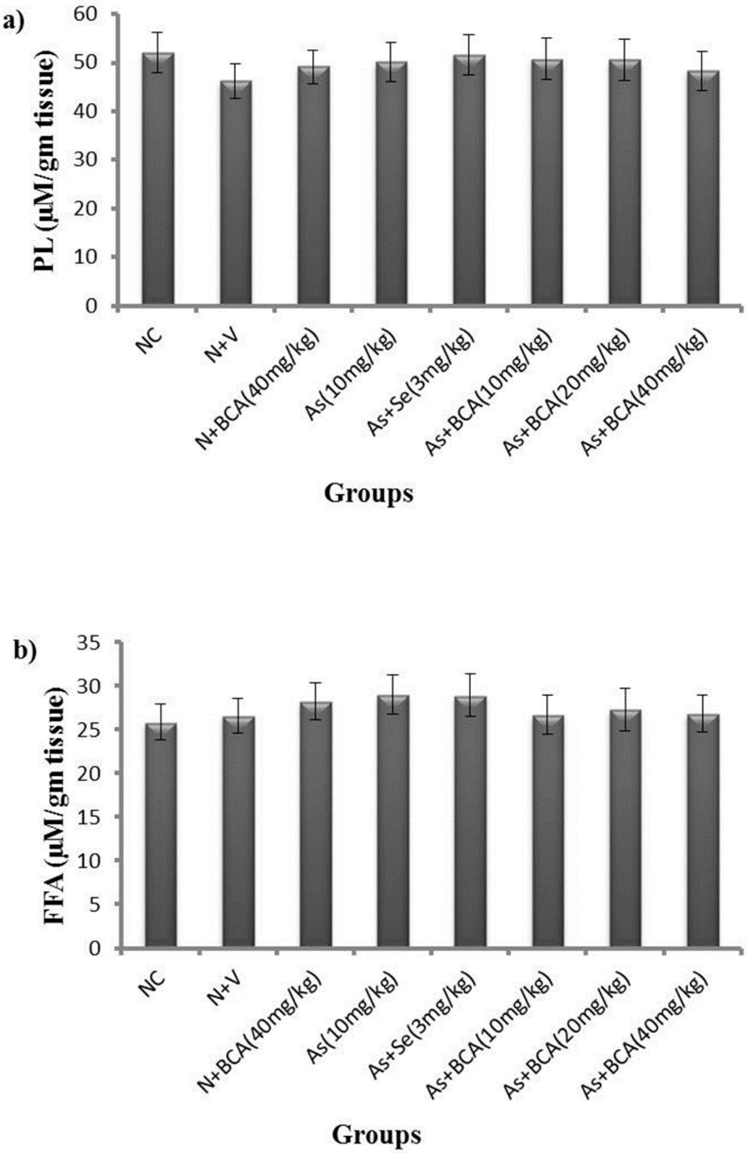 Molecules 21 00069 g003 550