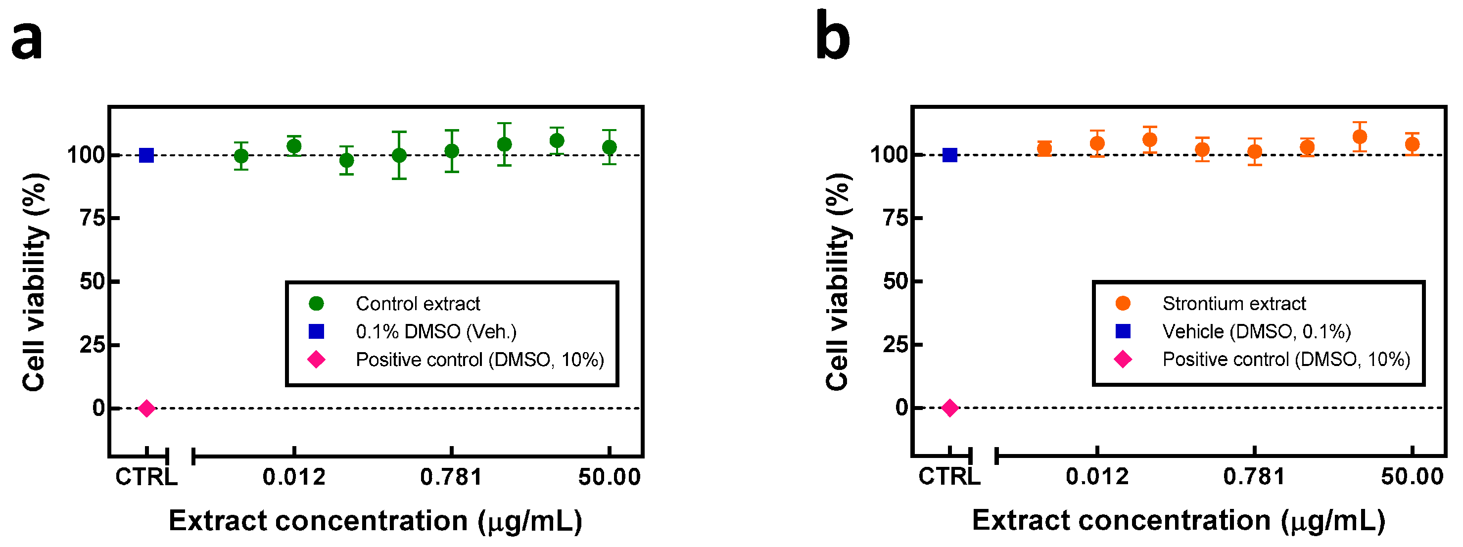 Molecules 21 00090 g003 550