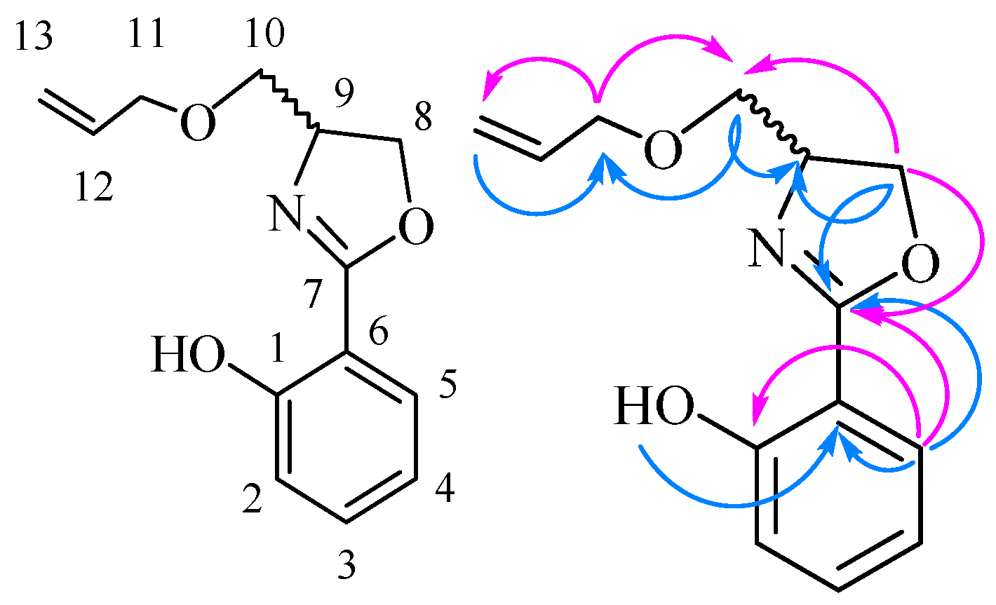 Molecules 21 00096 g003 550