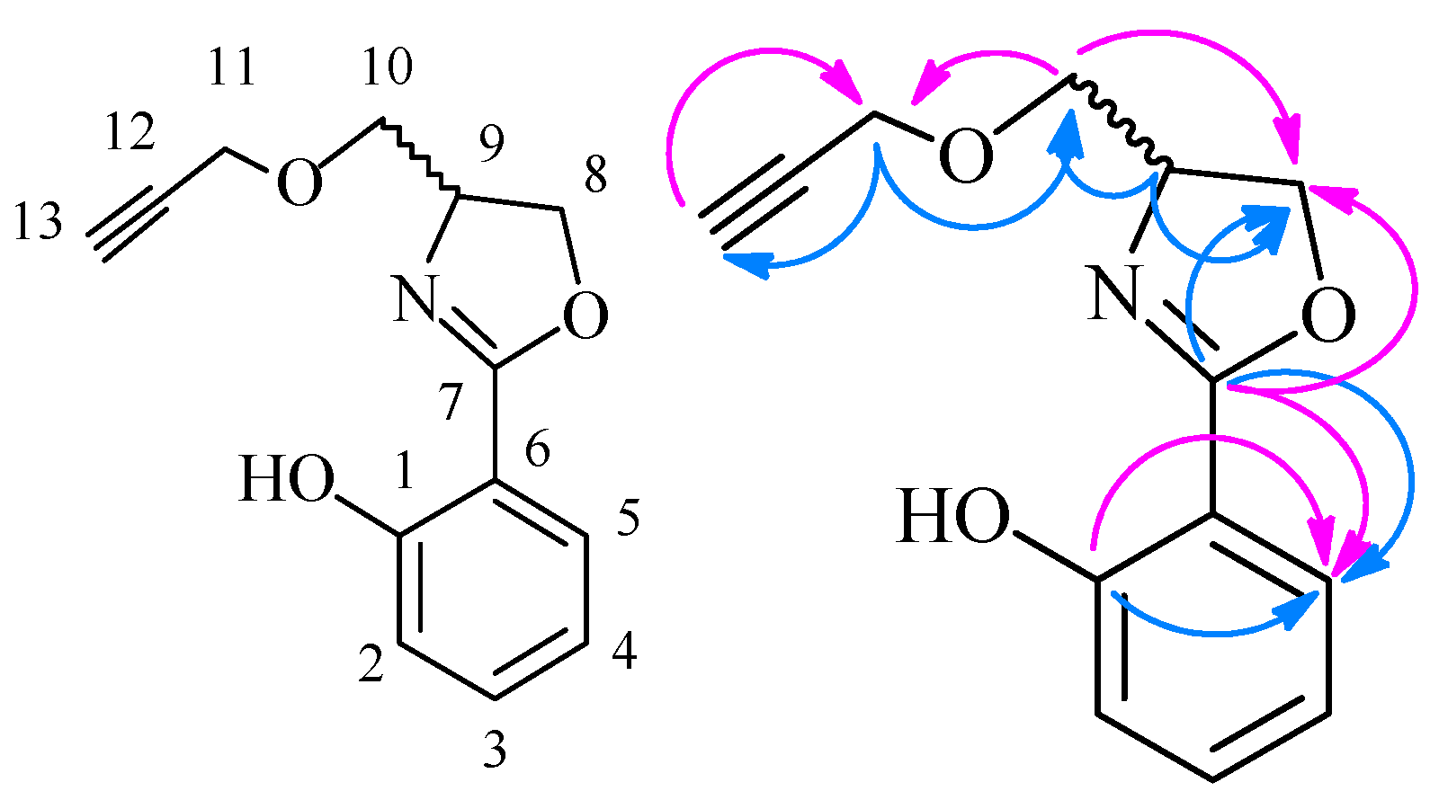 Molecules 21 00096 g004 550