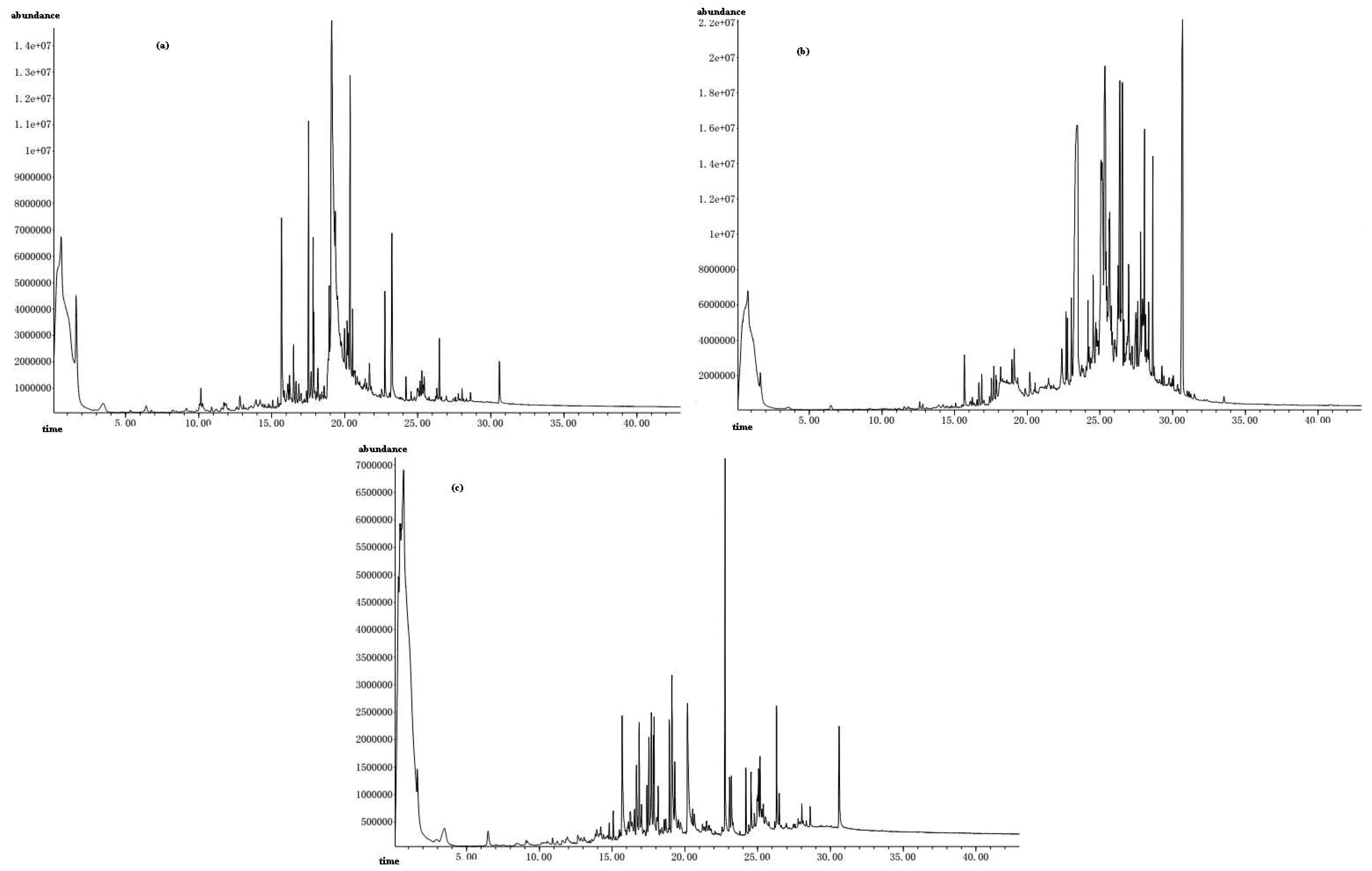 Molecules 21 00097 g001 550