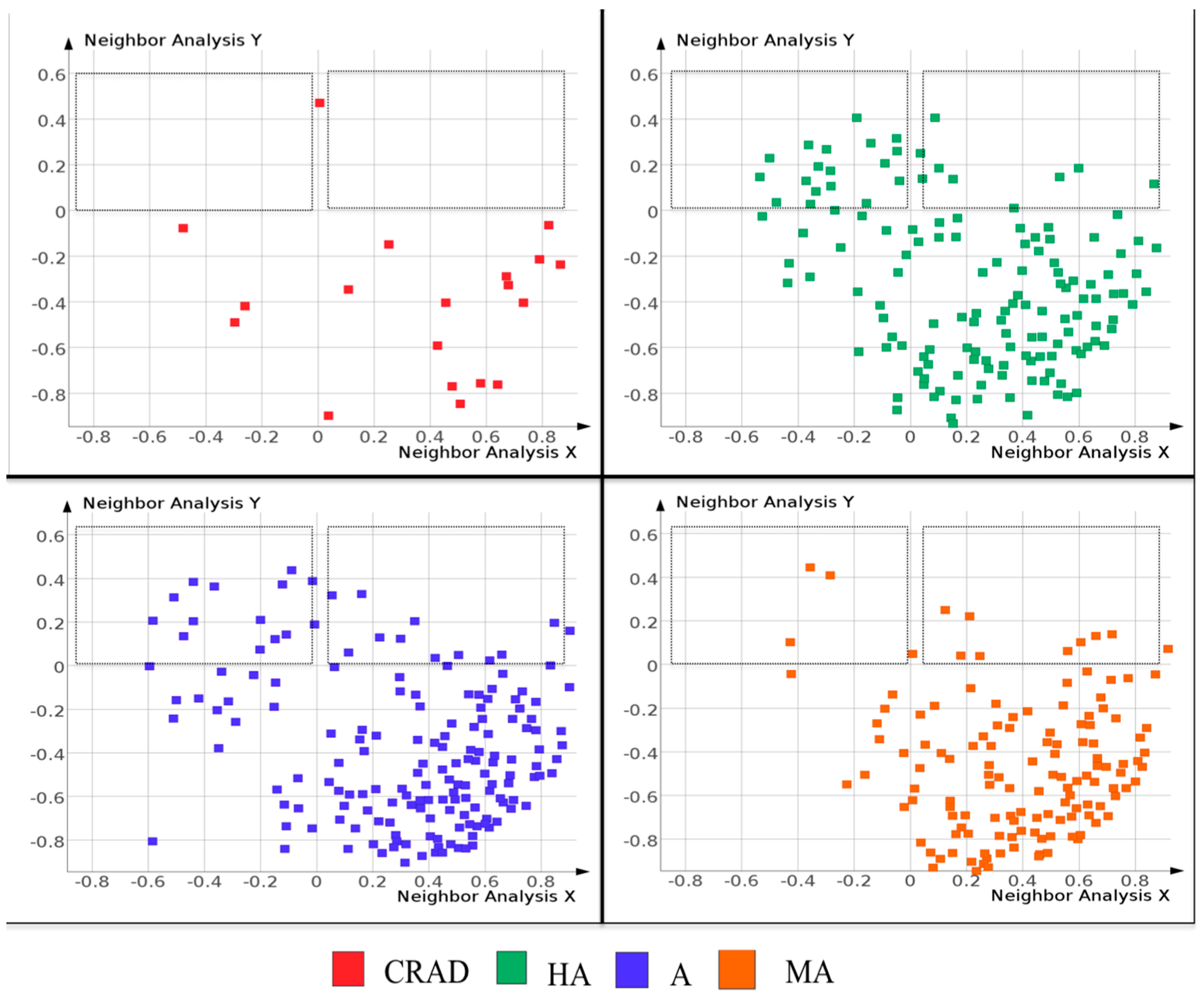 Molecules 21 00104 g005