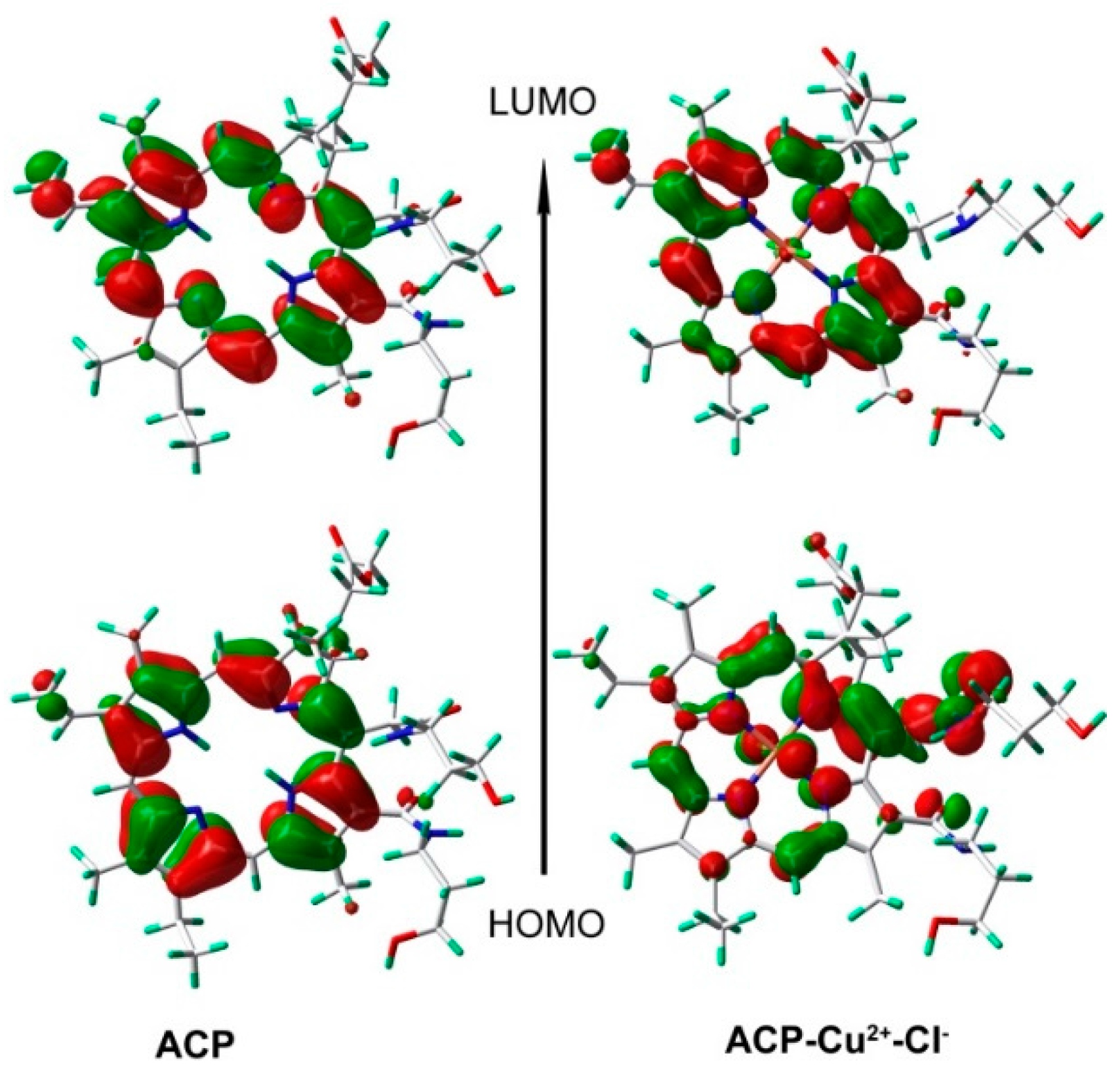 Molecules 21 00107 g007