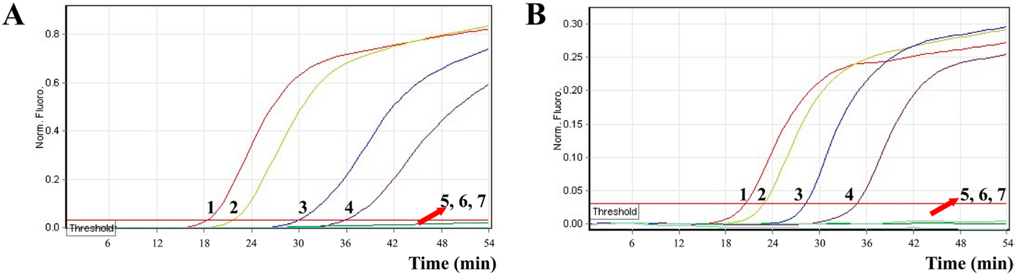 Molecules 21 00111 g008