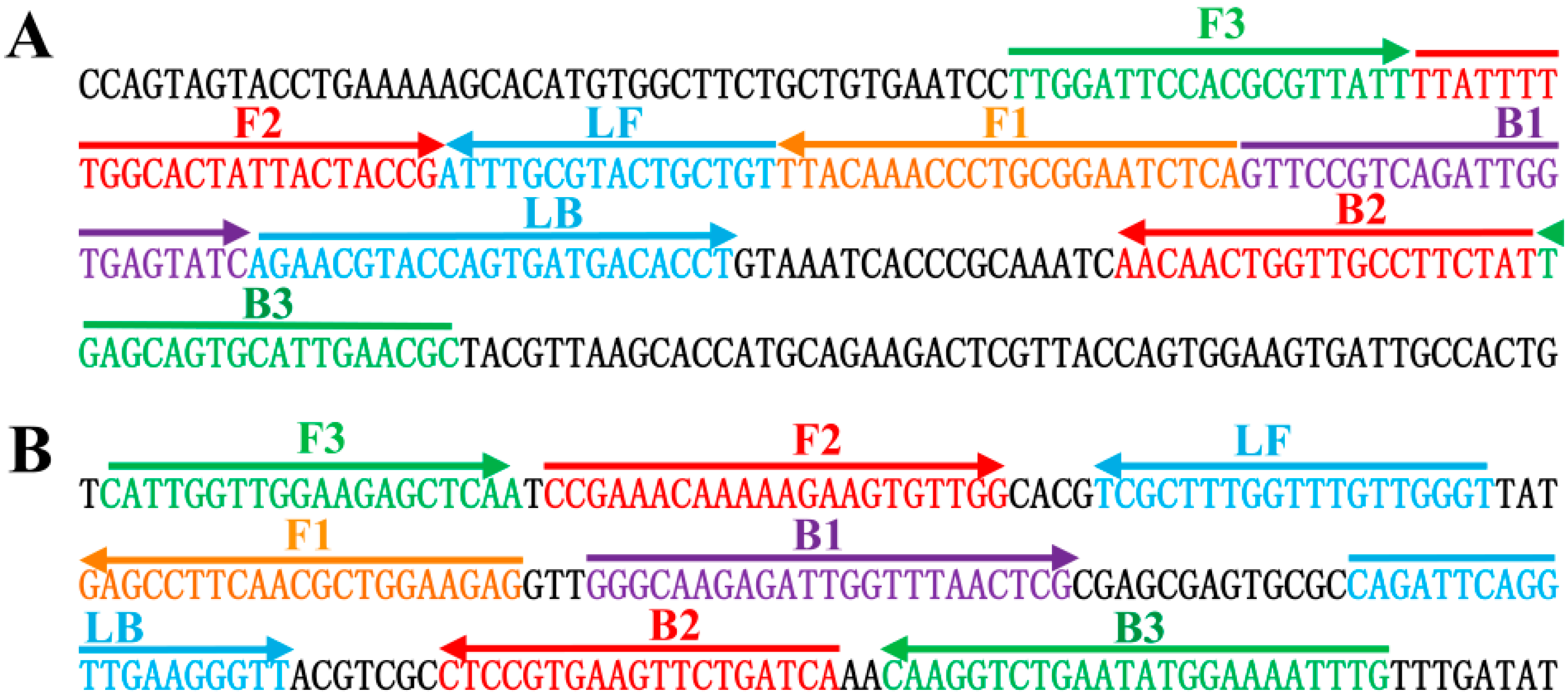 Molecules 21 00111 g009