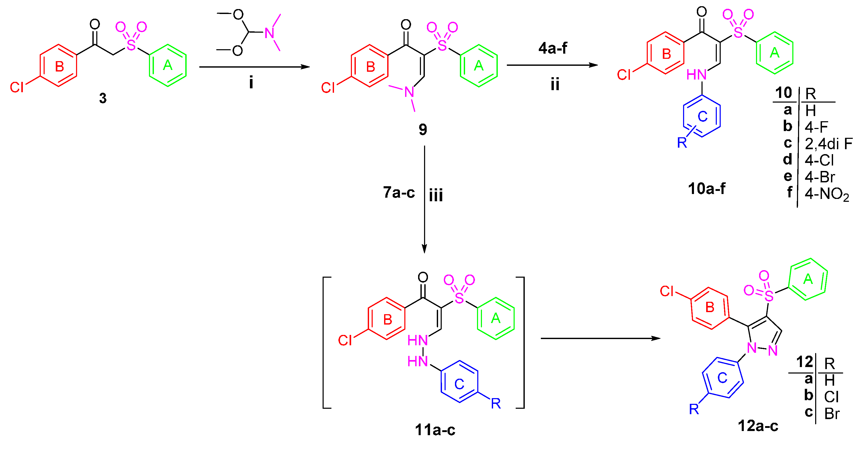 Molecules 21 00114 g007 550